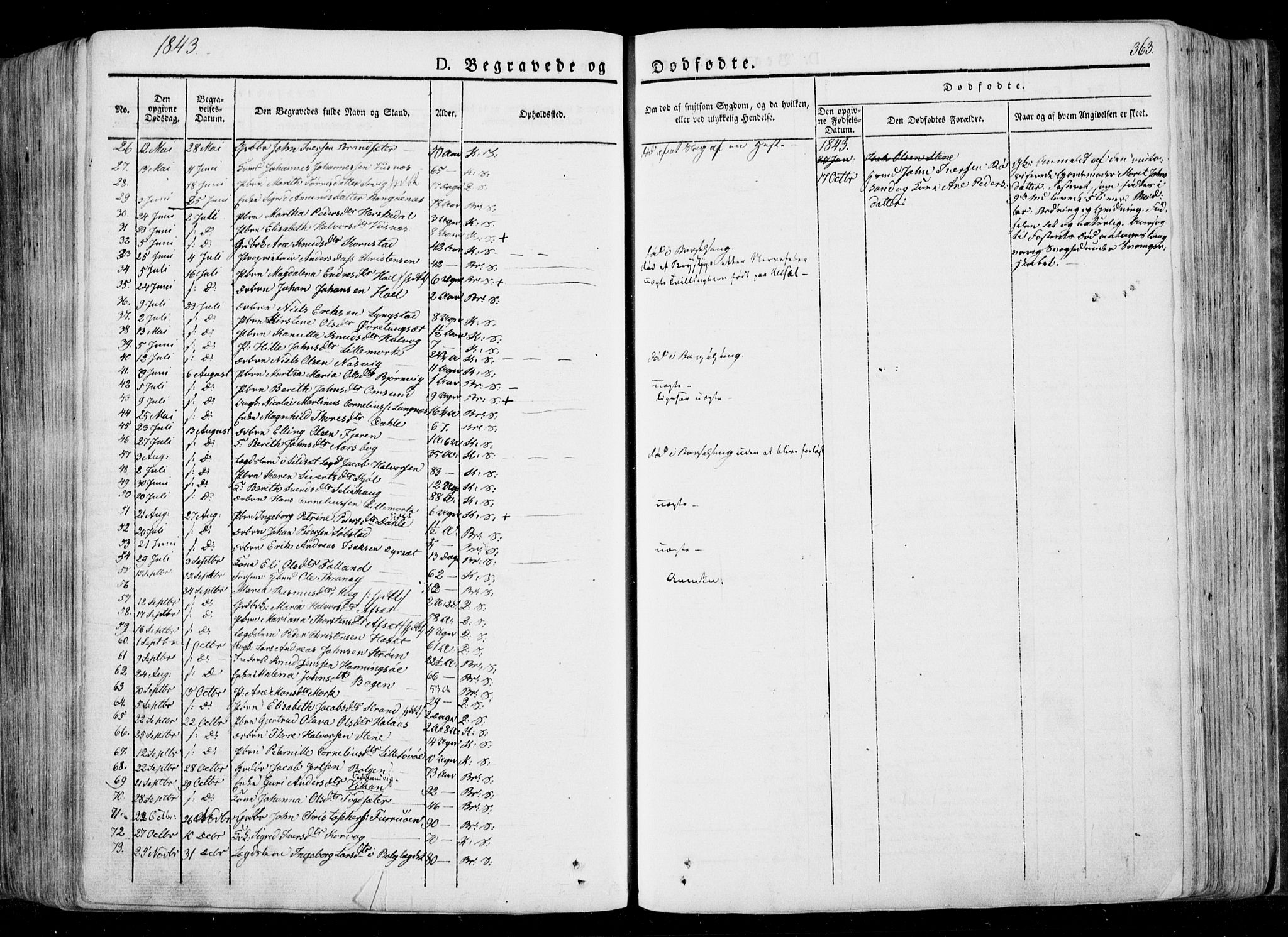 Ministerialprotokoller, klokkerbøker og fødselsregistre - Møre og Romsdal, AV/SAT-A-1454/568/L0803: Parish register (official) no. 568A10, 1830-1853, p. 363