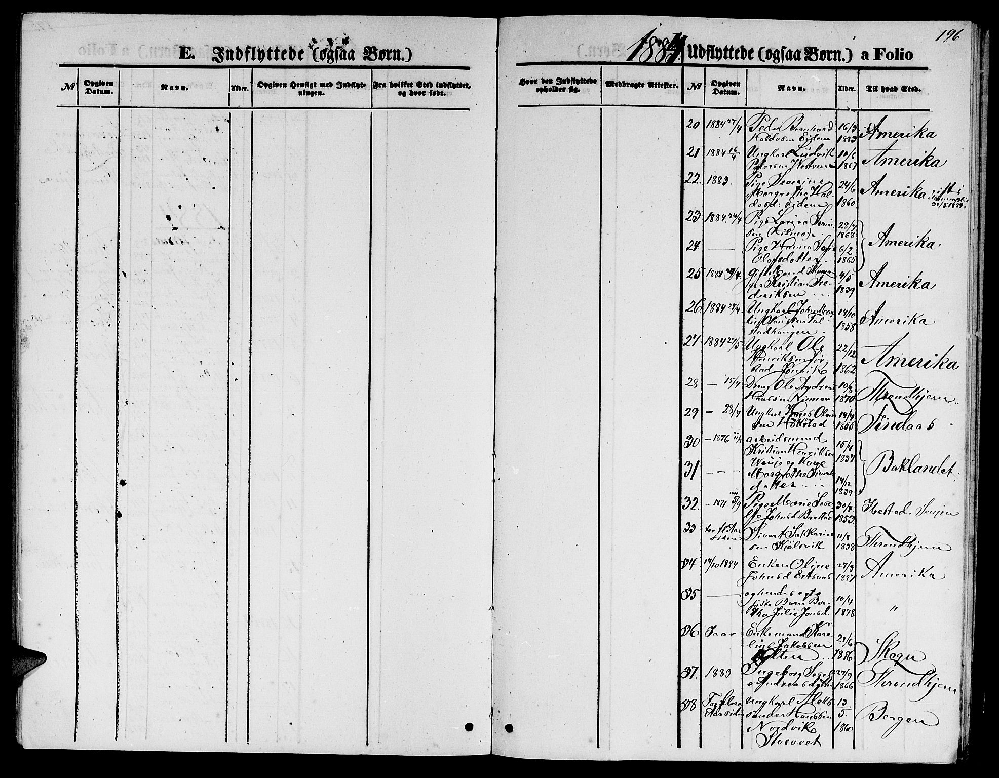 Ministerialprotokoller, klokkerbøker og fødselsregistre - Nord-Trøndelag, AV/SAT-A-1458/722/L0225: Parish register (copy) no. 722C01, 1871-1888, p. 196