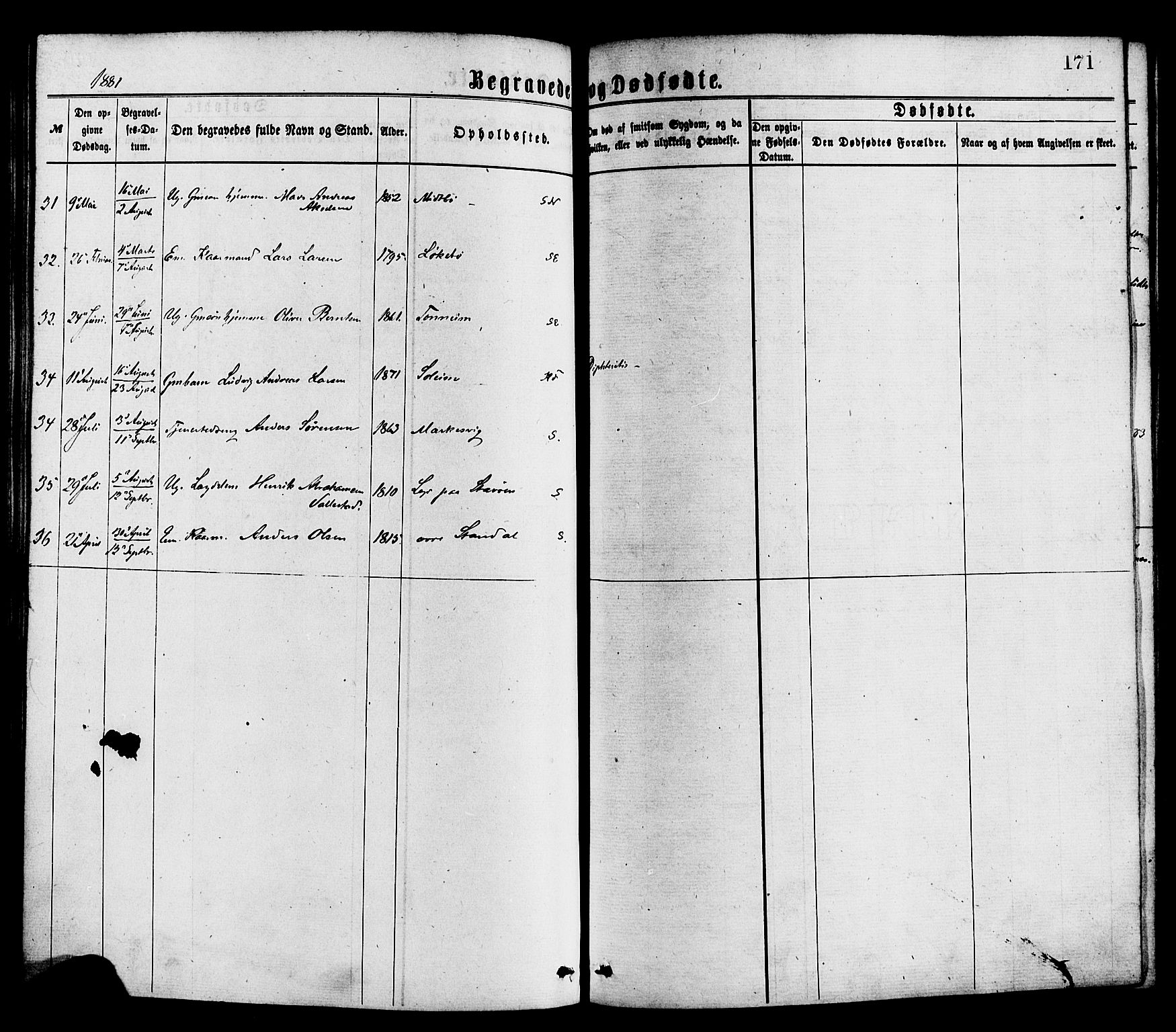 Kinn sokneprestembete, AV/SAB-A-80801/H/Haa/Haaa/L0013: Parish register (official) no. A 13, 1870-1885, p. 171