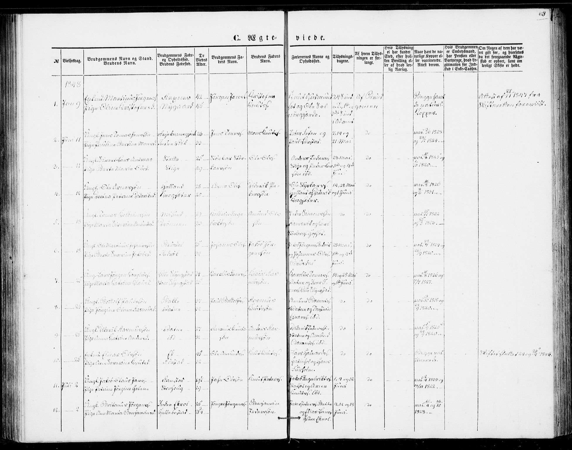 Ministerialprotokoller, klokkerbøker og fødselsregistre - Møre og Romsdal, SAT/A-1454/524/L0353: Parish register (official) no. 524A05, 1848-1856, p. 68