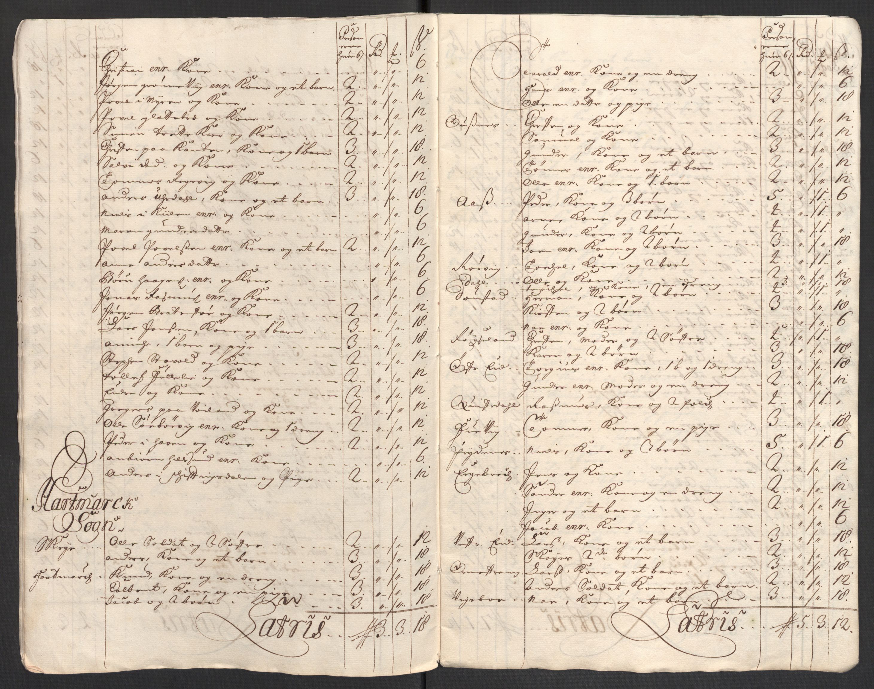 Rentekammeret inntil 1814, Reviderte regnskaper, Fogderegnskap, AV/RA-EA-4092/R43/L2554: Fogderegnskap Lista og Mandal, 1711, p. 564