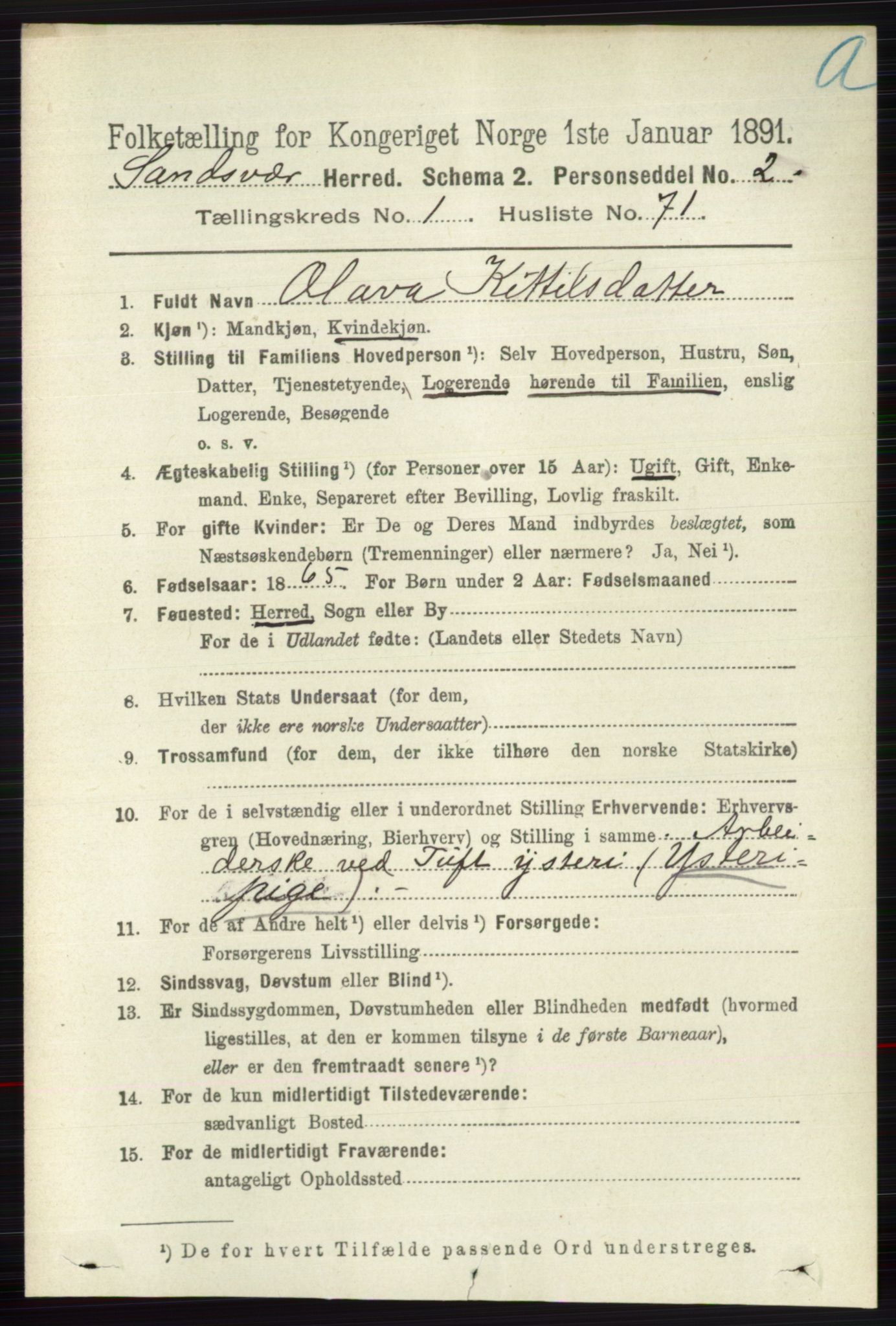 RA, 1891 census for 0629 Sandsvær, 1891, p. 574