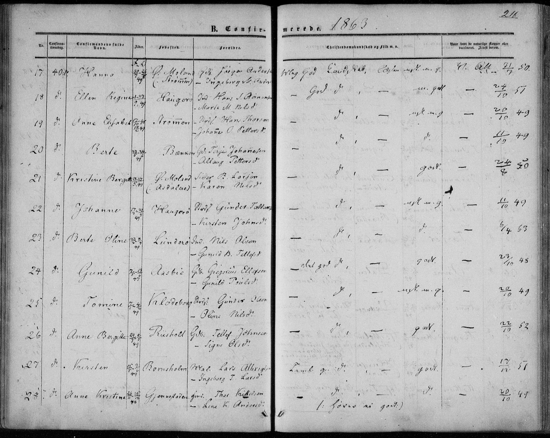 Øyestad sokneprestkontor, AV/SAK-1111-0049/F/Fa/L0015: Parish register (official) no. A 15, 1857-1873, p. 216