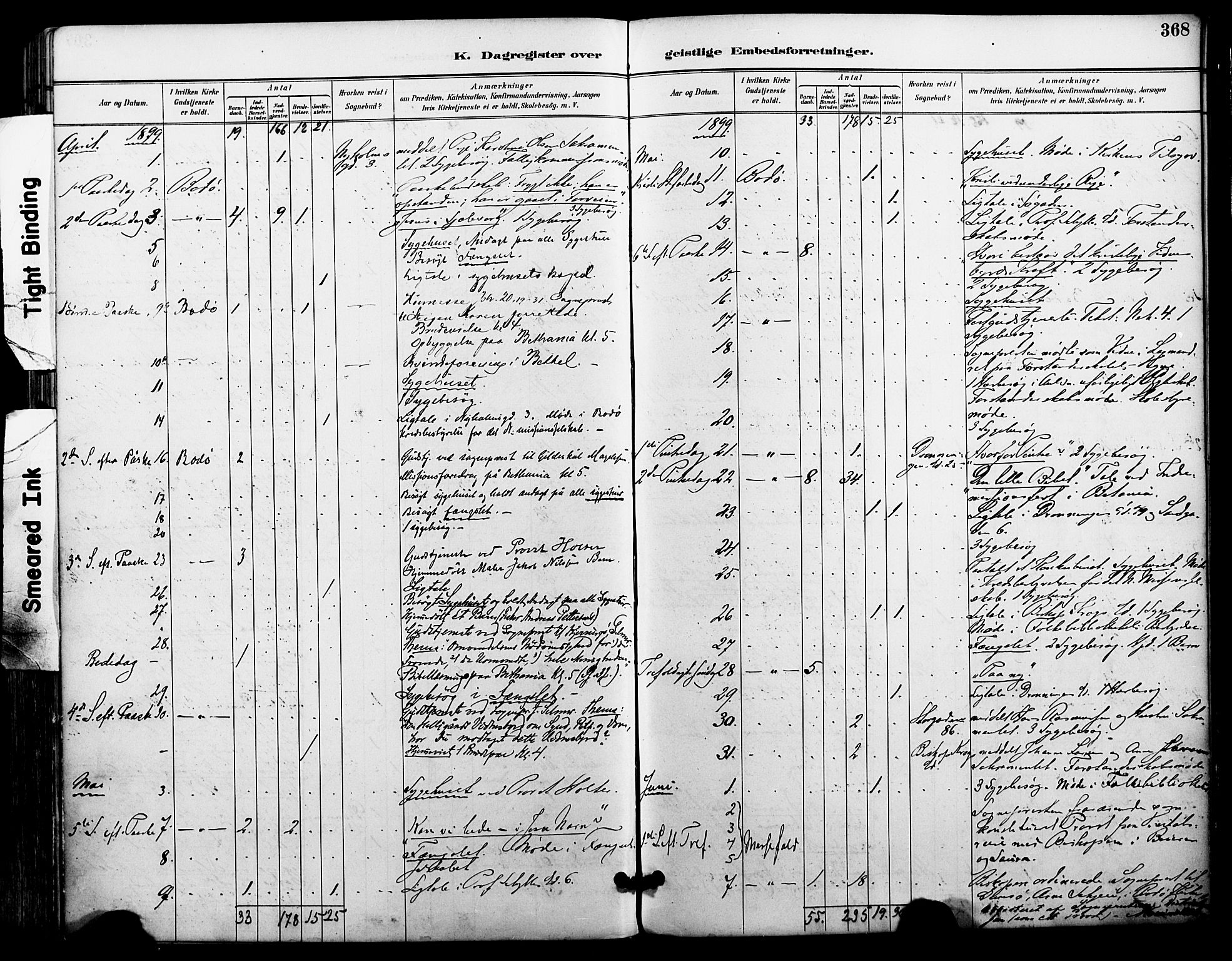 Ministerialprotokoller, klokkerbøker og fødselsregistre - Nordland, AV/SAT-A-1459/801/L0010: Parish register (official) no. 801A10, 1888-1899, p. 368