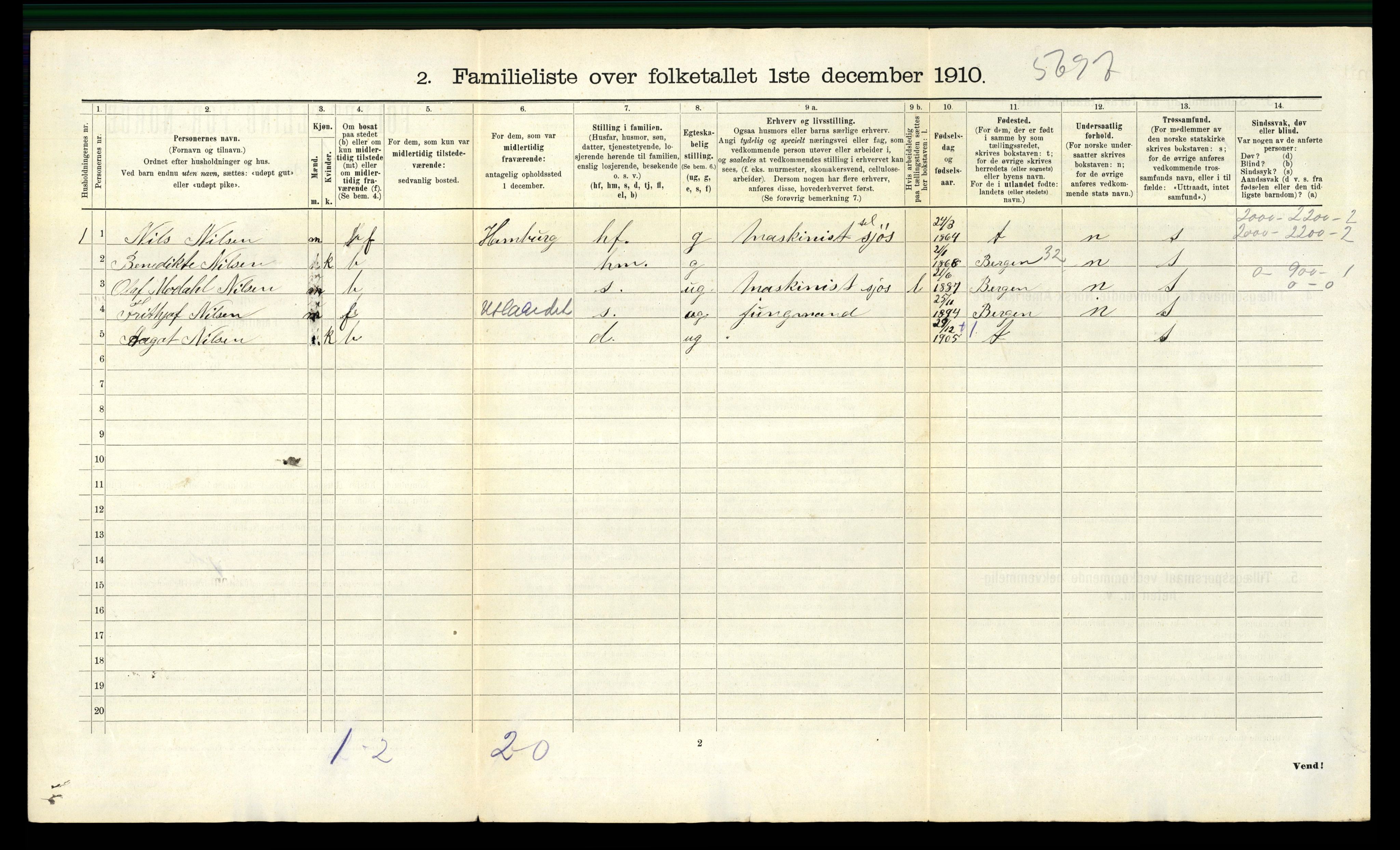 RA, 1910 census for Haugesund, 1910, p. 1463