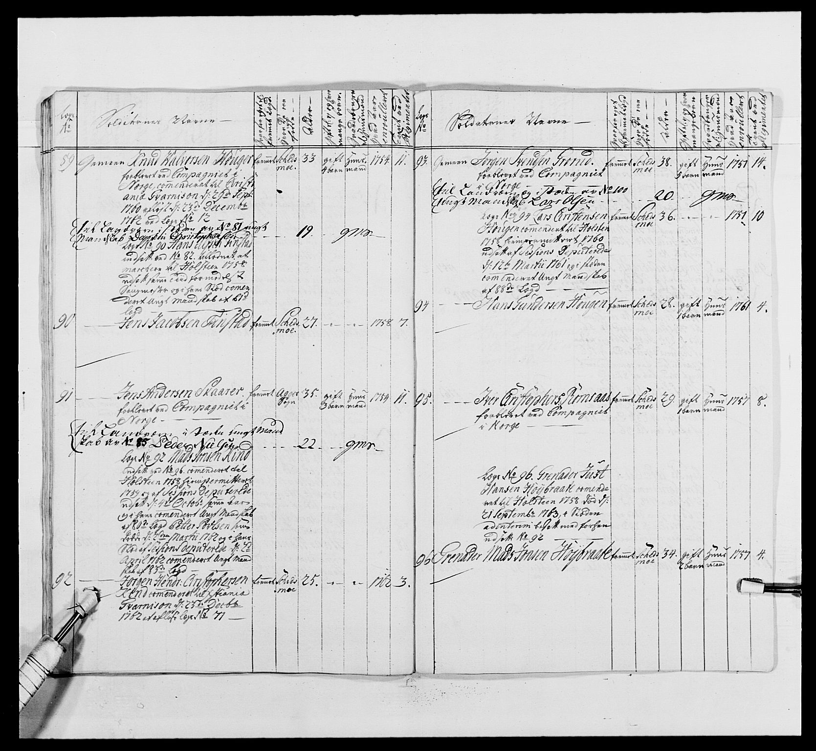 Kommanderende general (KG I) med Det norske krigsdirektorium, AV/RA-EA-5419/E/Ea/L0488: 1. Akershusiske regiment, 1765, p. 541