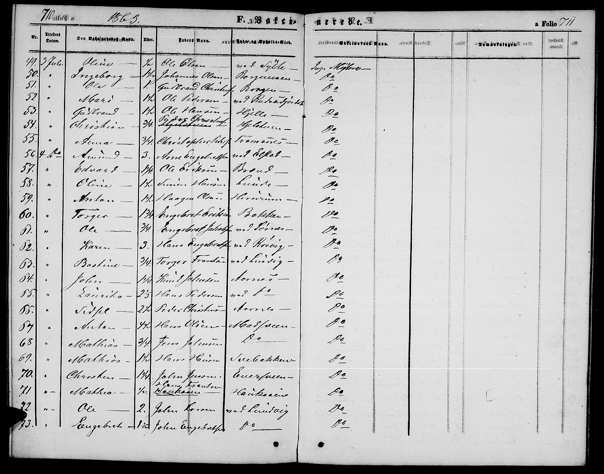 Ringebu prestekontor, AV/SAH-PREST-082/H/Ha/Hab/L0003: Parish register (copy) no. 3, 1854-1866, p. 710-711