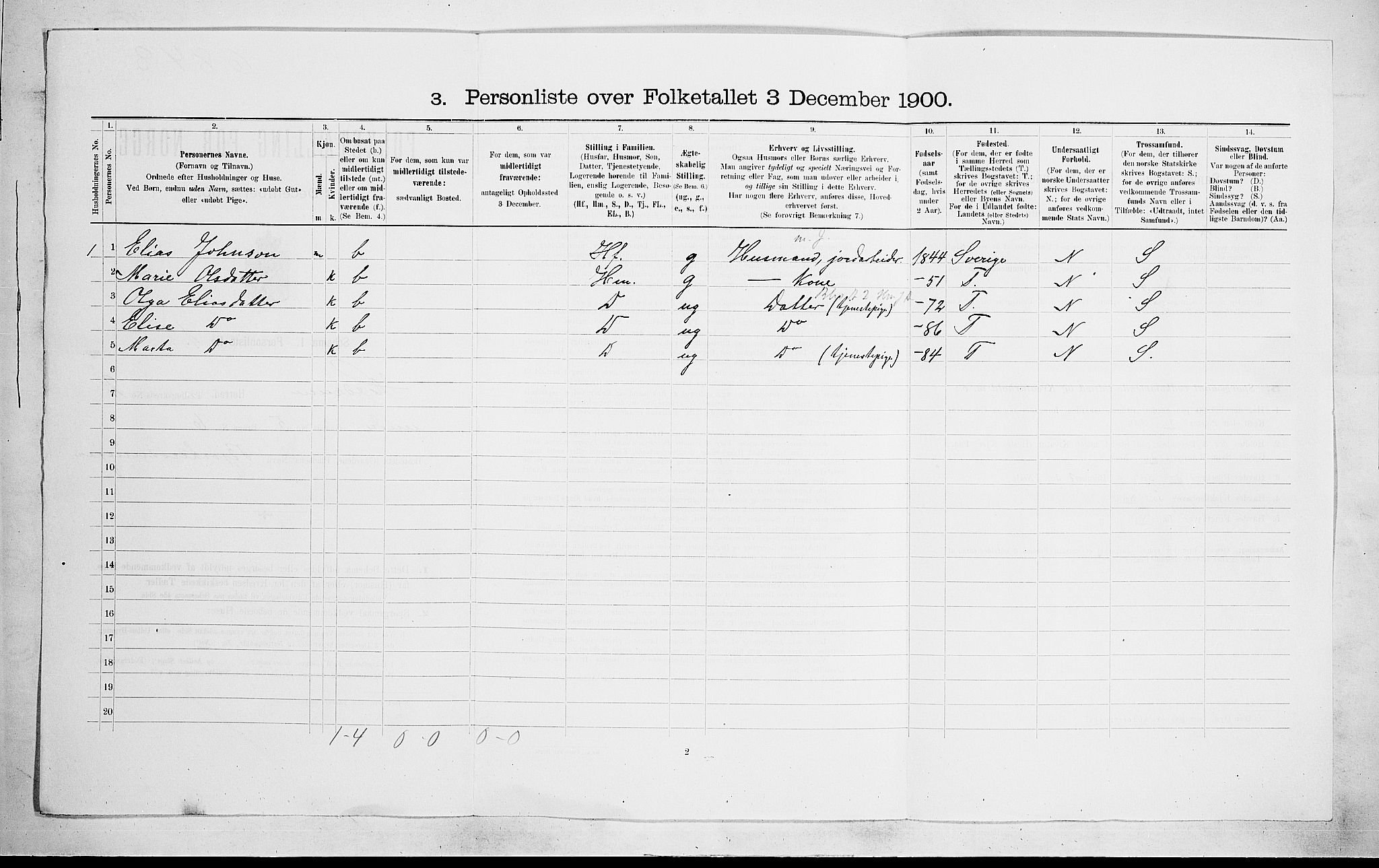 RA, 1900 census for Hedrum, 1900, p. 139