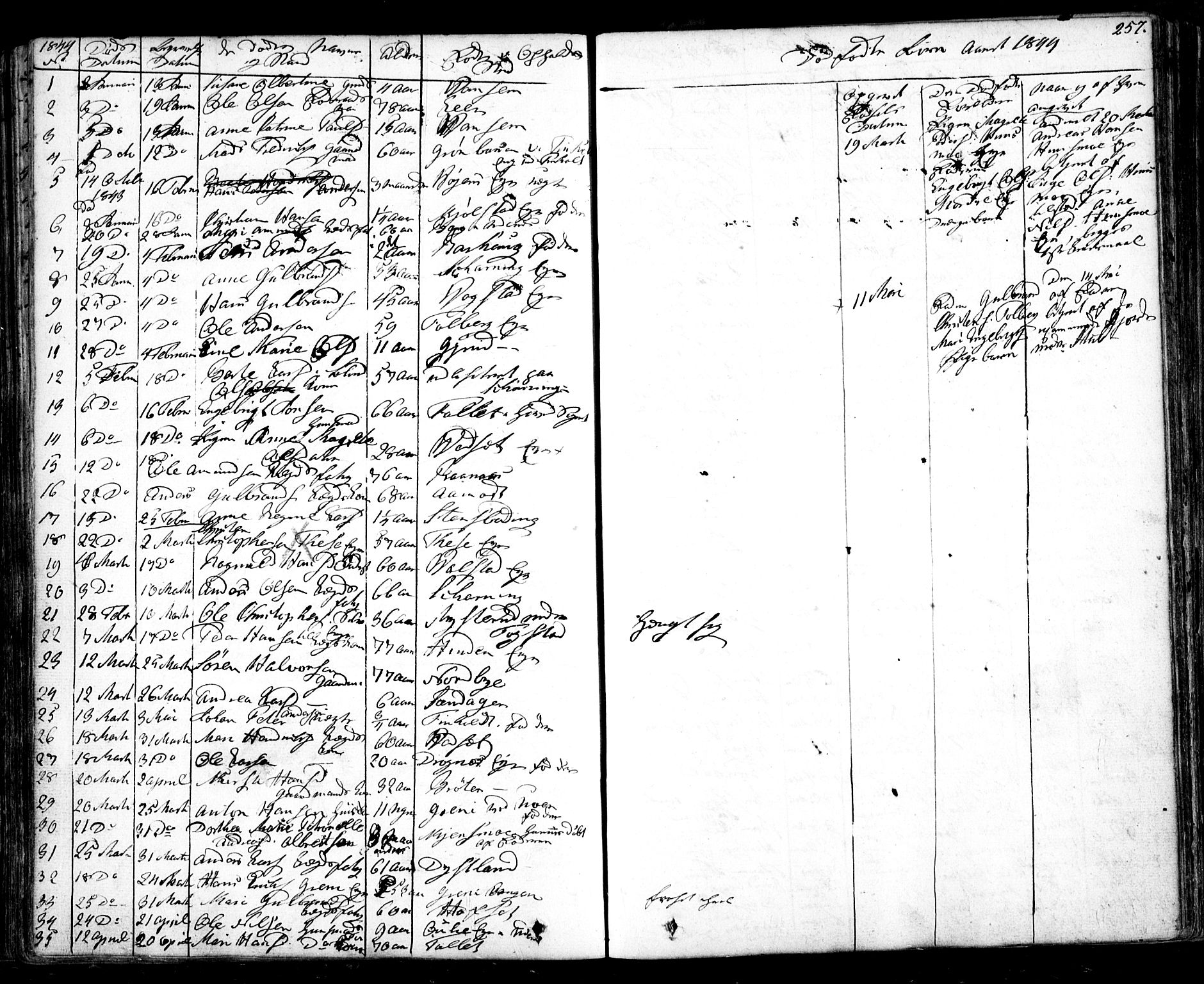 Nes prestekontor Kirkebøker, SAO/A-10410/F/Fa/L0006: Parish register (official) no. I 6, 1833-1845, p. 257