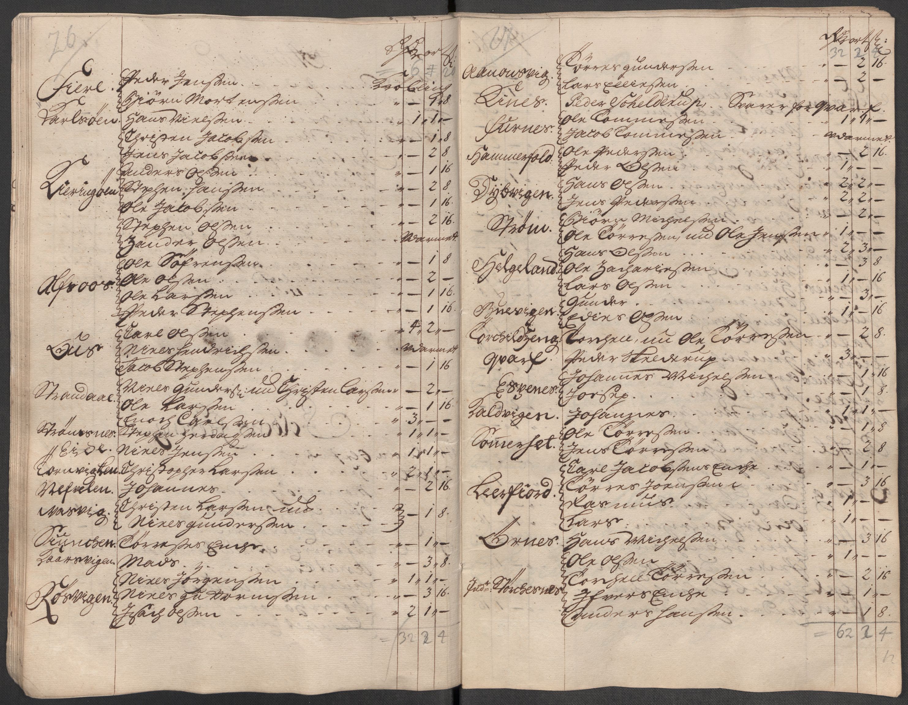 Rentekammeret inntil 1814, Reviderte regnskaper, Fogderegnskap, AV/RA-EA-4092/R66/L4588: Fogderegnskap Salten, 1718, p. 193