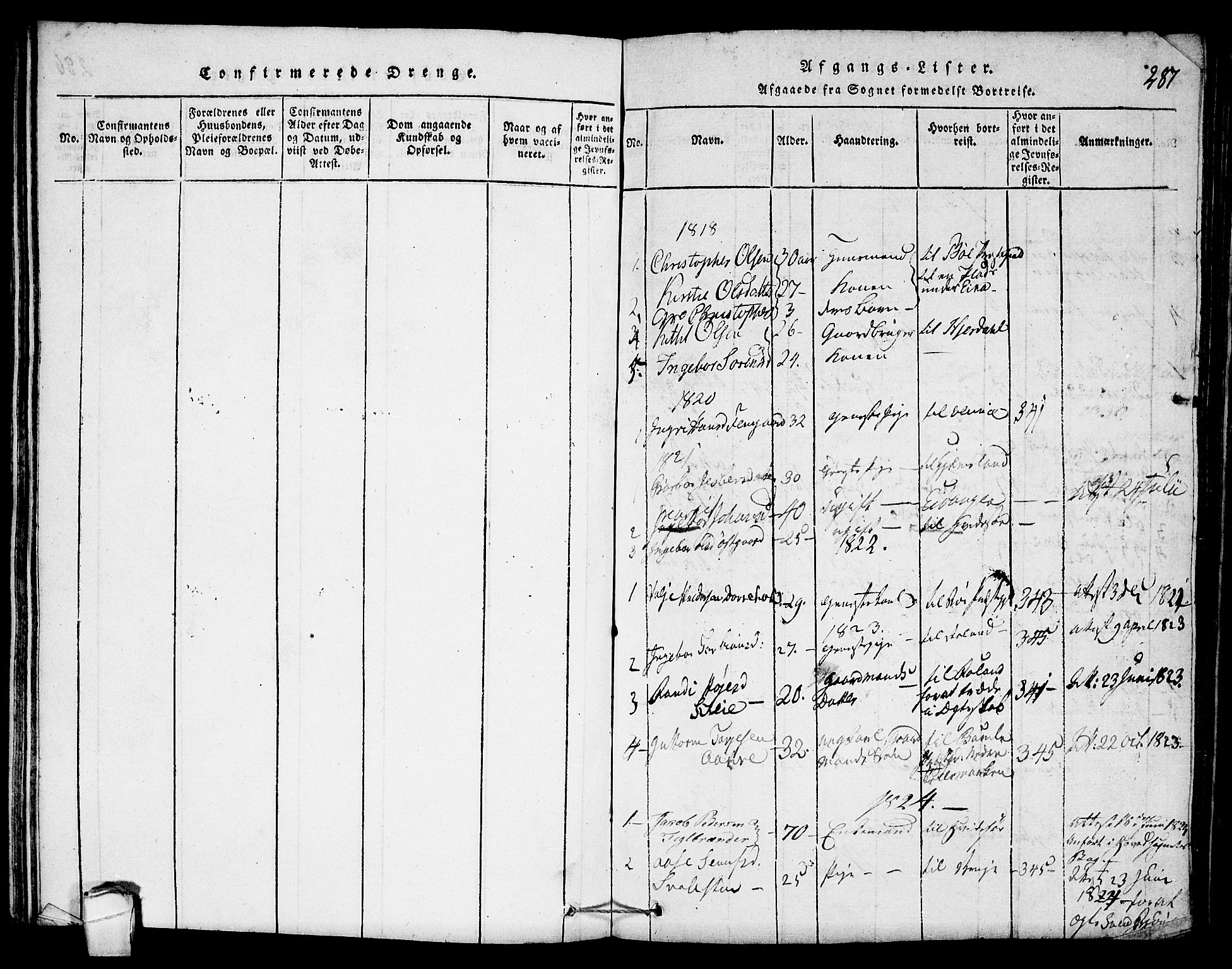 Seljord kirkebøker, SAKO/A-20/F/Fb/L0001: Parish register (official) no. II 1, 1815-1831, p. 287