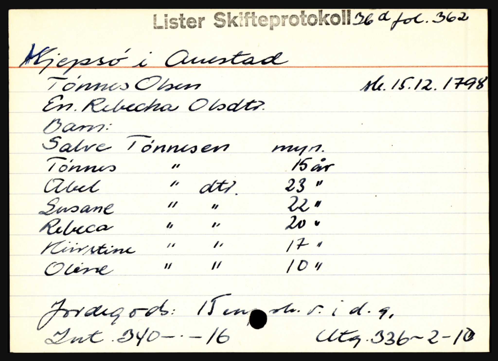 Lister sorenskriveri, AV/SAK-1221-0003/H, p. 19949