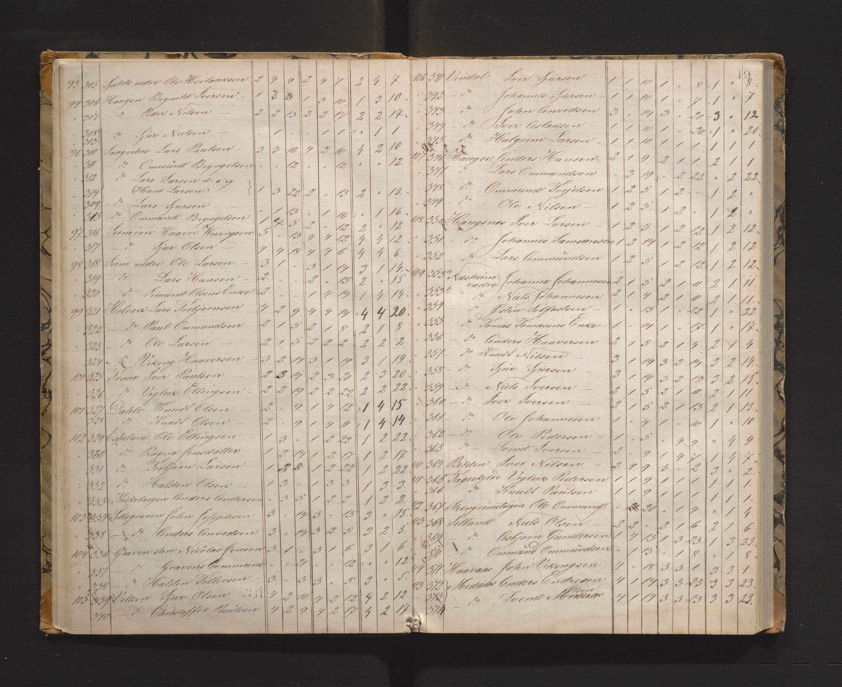 Ulvik herad. Herredskommisjonen av 1863, IKAH/1233-181/A/Aa/L0001: Møtebok for Ulvik herredskommisjon, 1864-1869