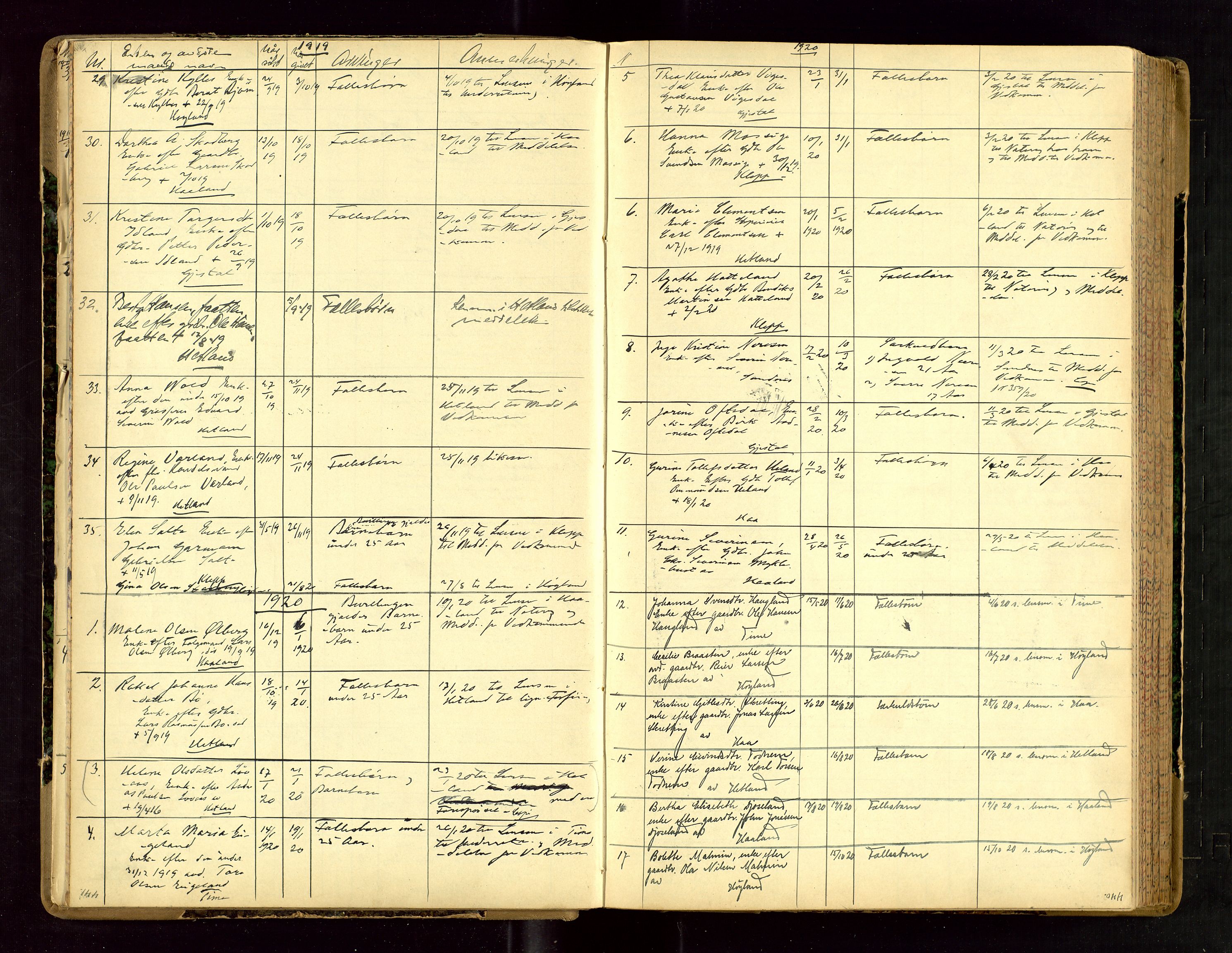 Jæren sorenskriveri, AV/SAST-A-100310/01/5/52/52B/L0003: DØDSFALLPROTOKOLL, 1910-1916