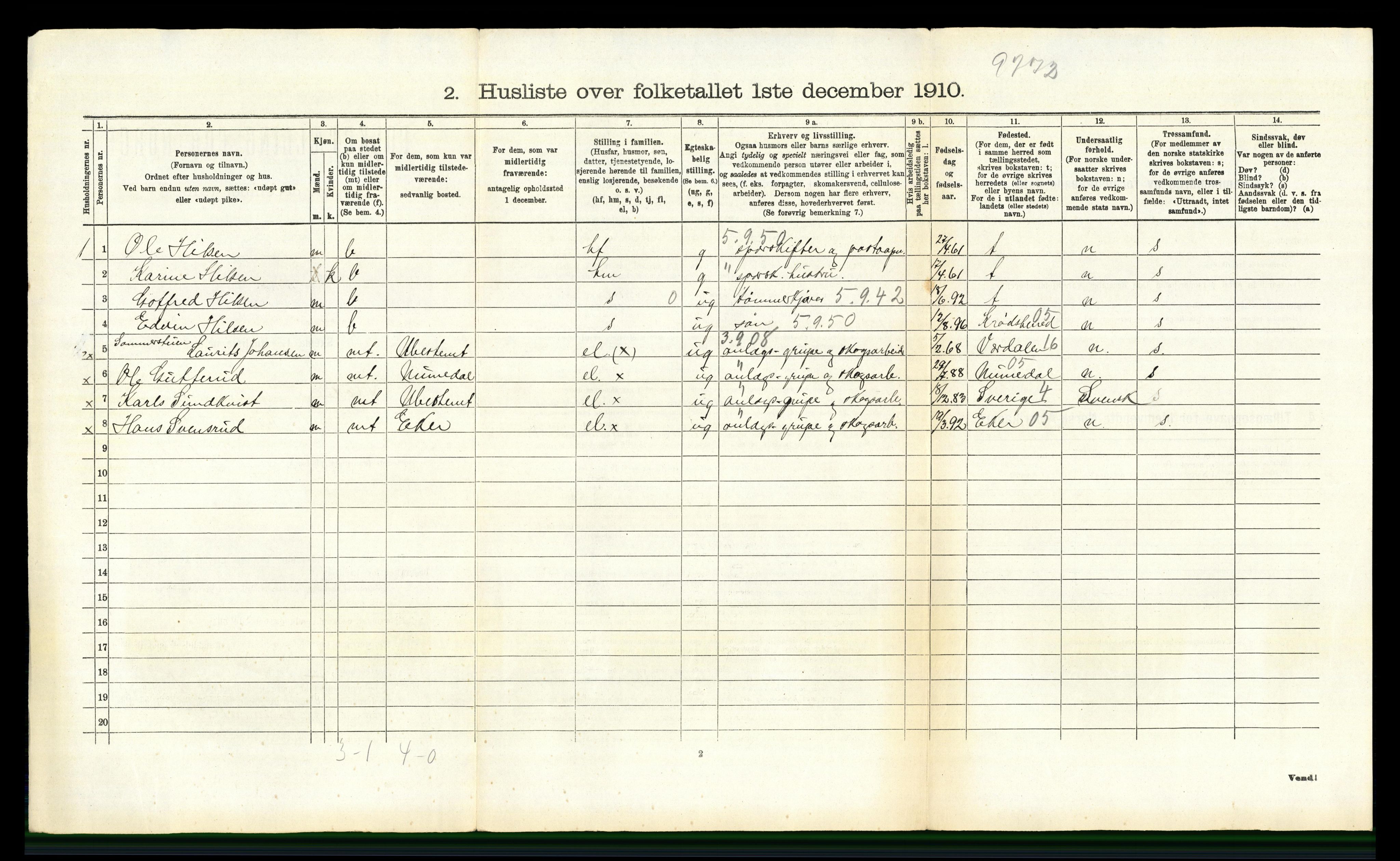 RA, 1910 census for Modum, 1910, p. 3627