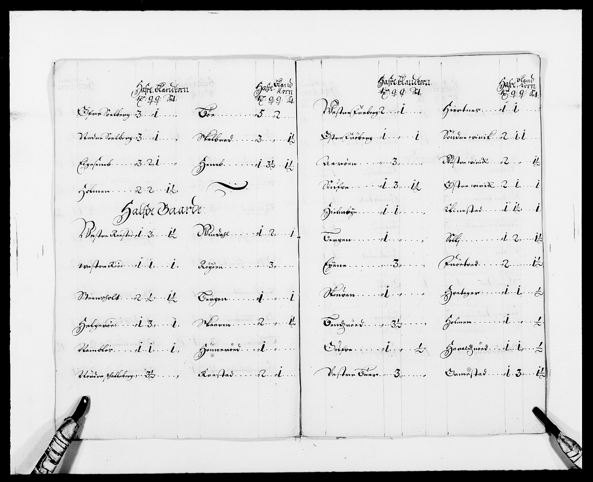 Rentekammeret inntil 1814, Reviderte regnskaper, Fogderegnskap, AV/RA-EA-4092/R33/L1971: Fogderegnskap Larvik grevskap, 1688-1689, p. 261