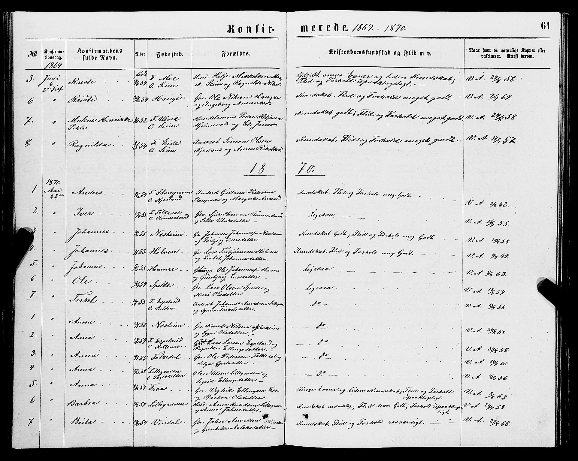 Ulvik sokneprestembete, SAB/A-78801/H/Hab: Parish register (copy) no. B 2, 1869-1883, p. 61