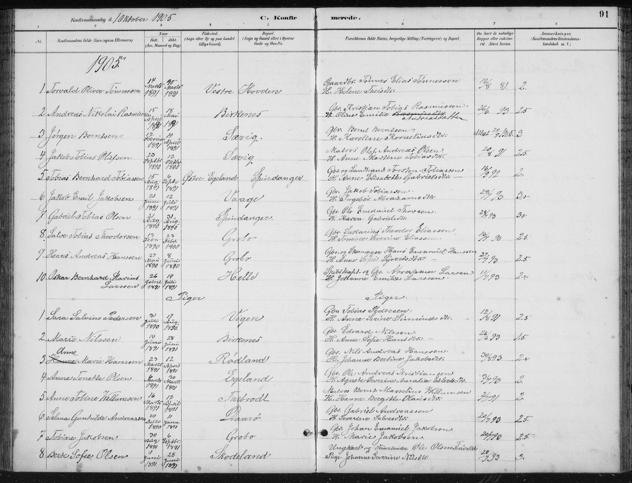 Herad sokneprestkontor, AV/SAK-1111-0018/F/Fb/Fbb/L0004: Parish register (copy) no. B 4, 1890-1935, p. 91