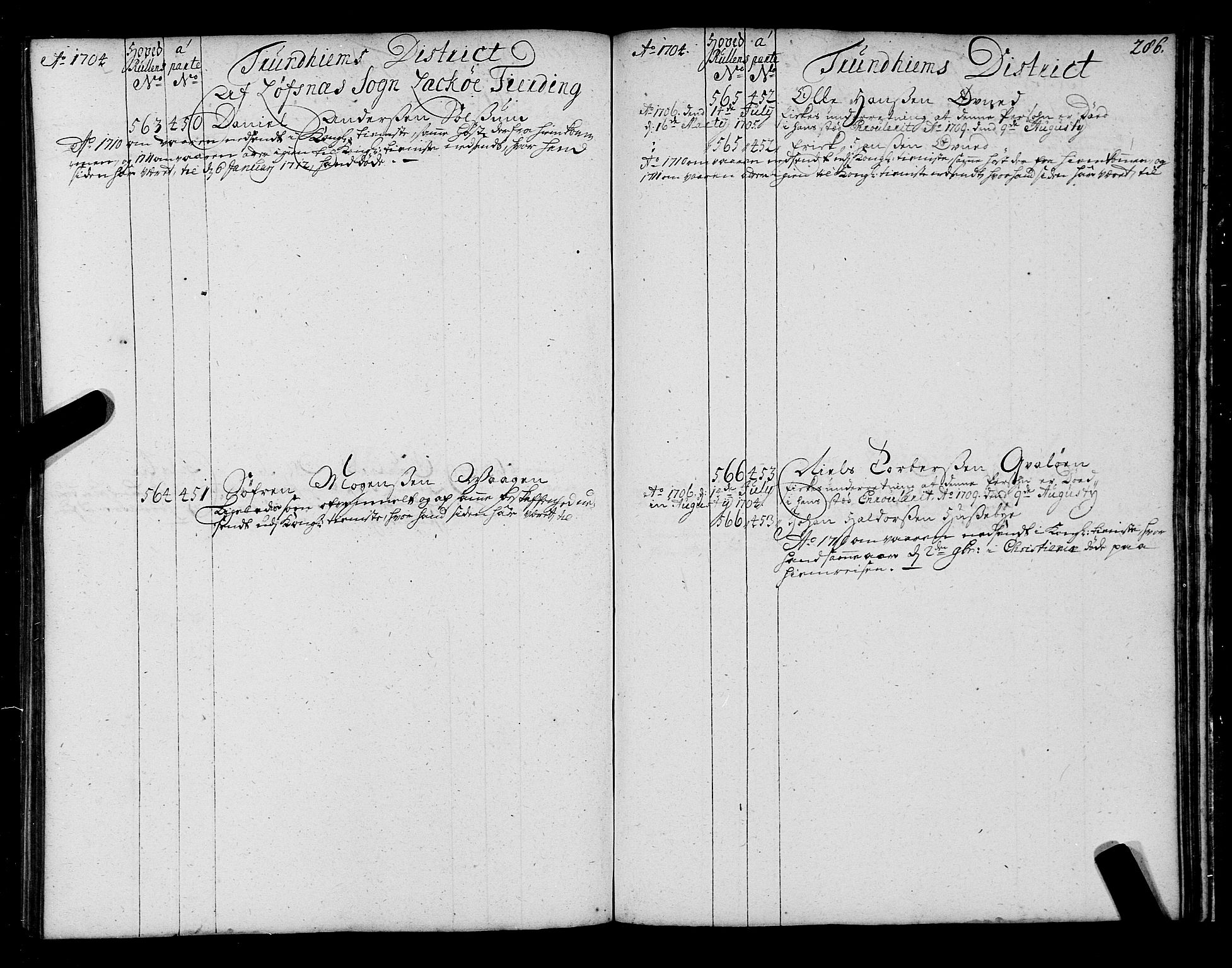 Sjøinnrulleringen - Trondhjemske distrikt, AV/SAT-A-5121/01/L0004: Ruller over sjøfolk i Trondhjem by, 1704-1710, p. 286