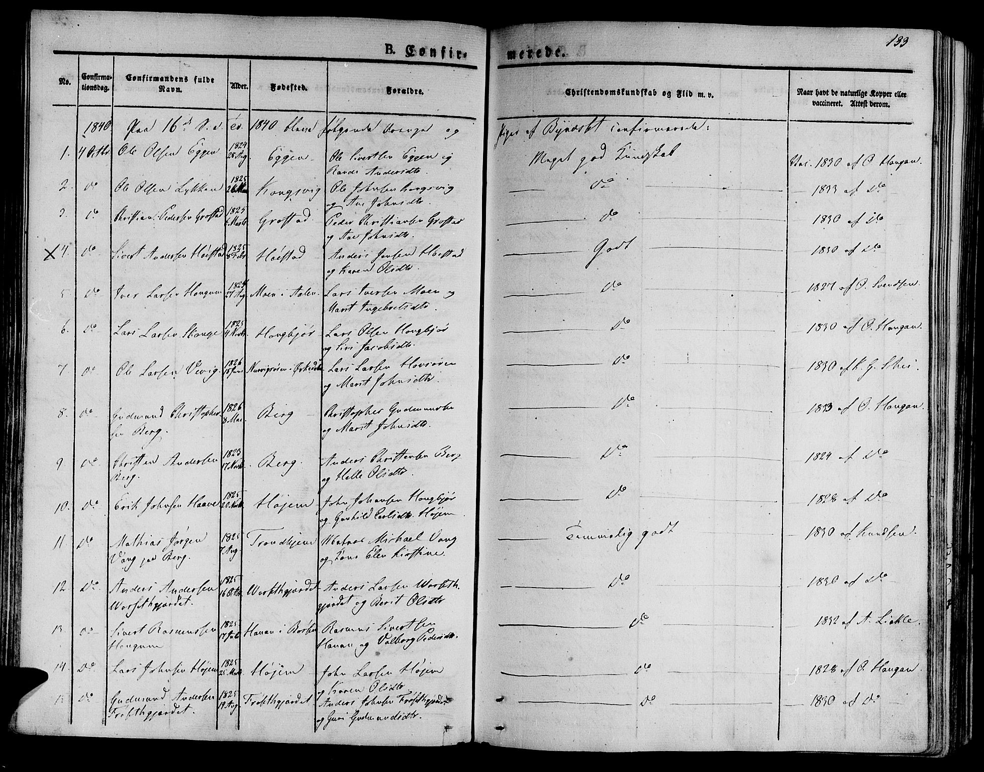 Ministerialprotokoller, klokkerbøker og fødselsregistre - Sør-Trøndelag, AV/SAT-A-1456/612/L0374: Parish register (official) no. 612A07 /1, 1829-1845, p. 133