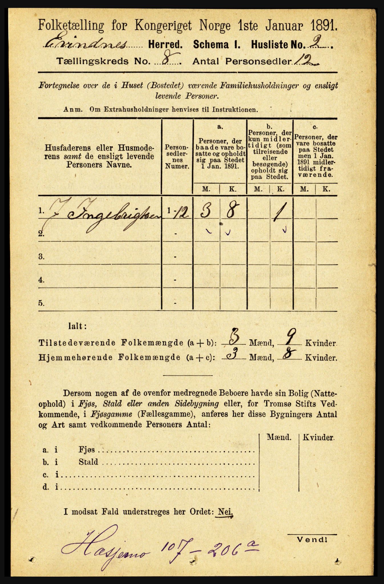 RA, 1891 census for 1853 Evenes, 1891, p. 2475