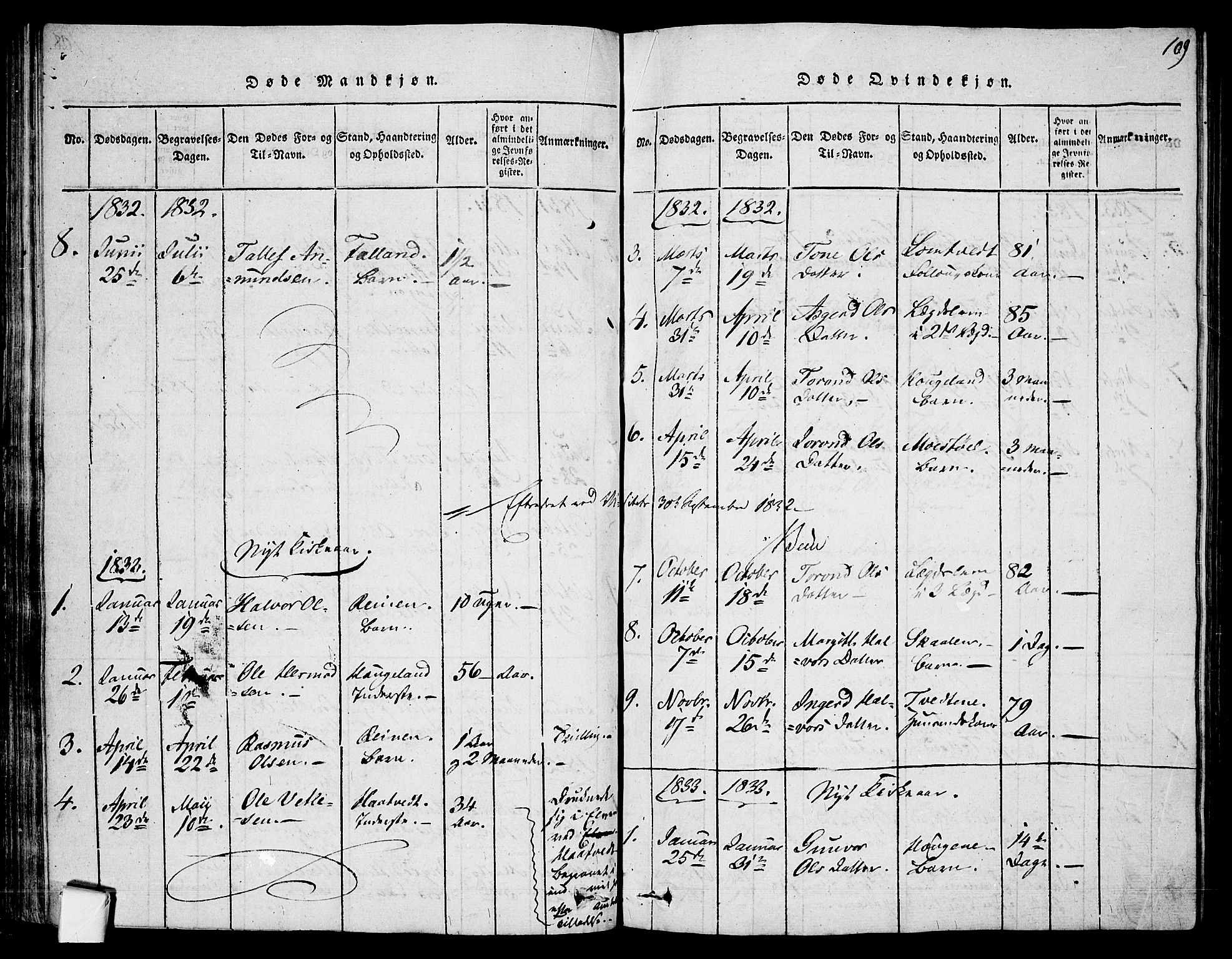 Mo kirkebøker, SAKO/A-286/F/Fa/L0004: Parish register (official) no. I 4, 1814-1844, p. 109