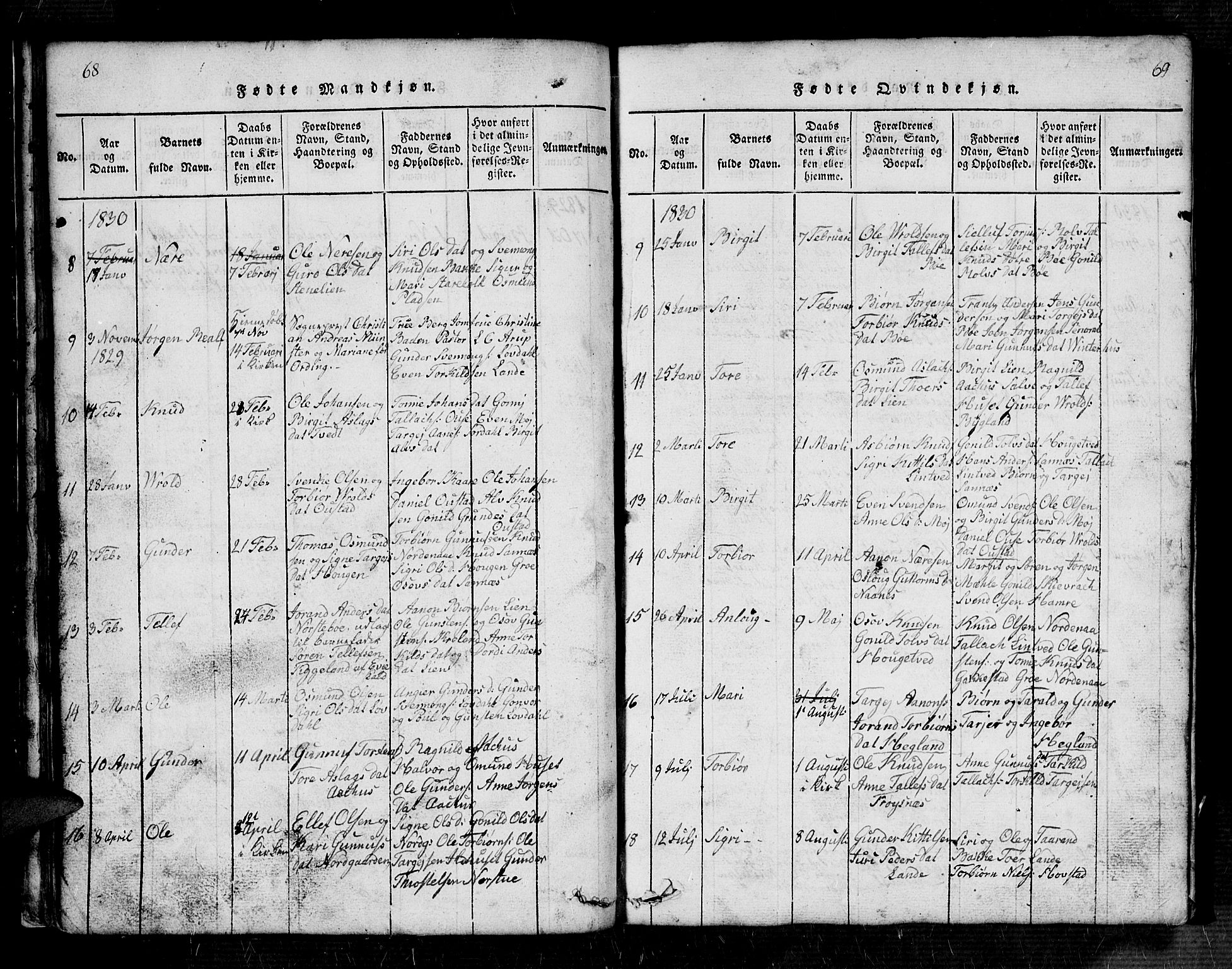 Bygland sokneprestkontor, AV/SAK-1111-0006/F/Fb/Fbb/L0001: Parish register (copy) no. B 1, 1816-1843, p. 68-69