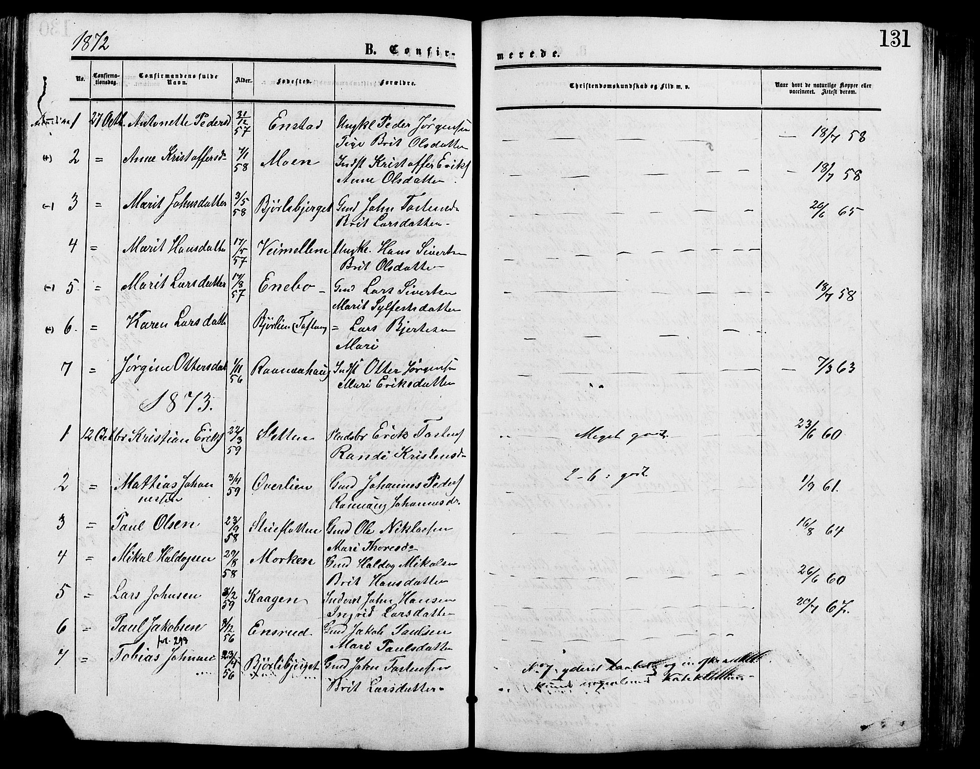 Lesja prestekontor, SAH/PREST-068/H/Ha/Haa/L0009: Parish register (official) no. 9, 1854-1889, p. 131