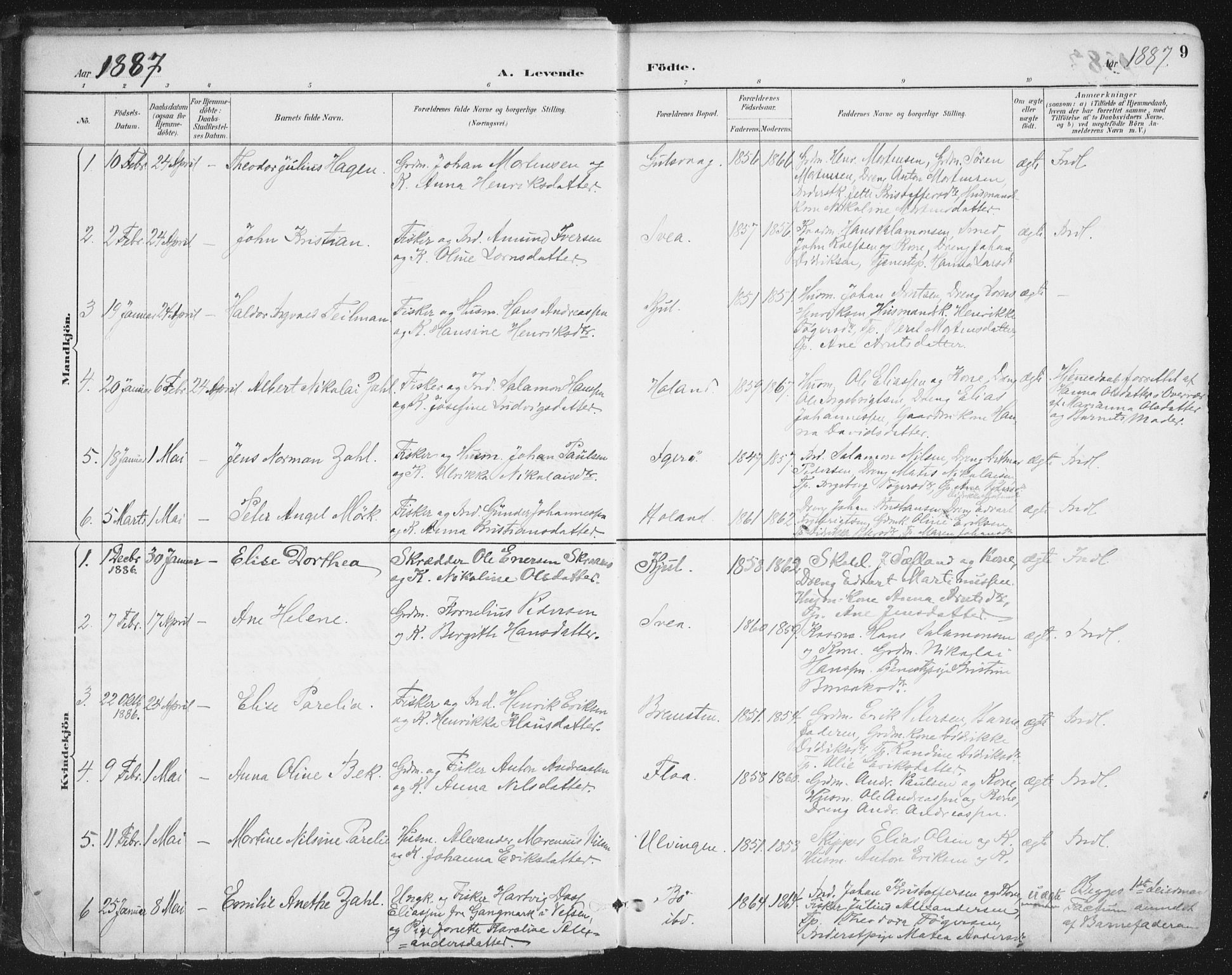 Ministerialprotokoller, klokkerbøker og fødselsregistre - Nordland, SAT/A-1459/816/L0244: Parish register (official) no. 816A10, 1886-1903, p. 9