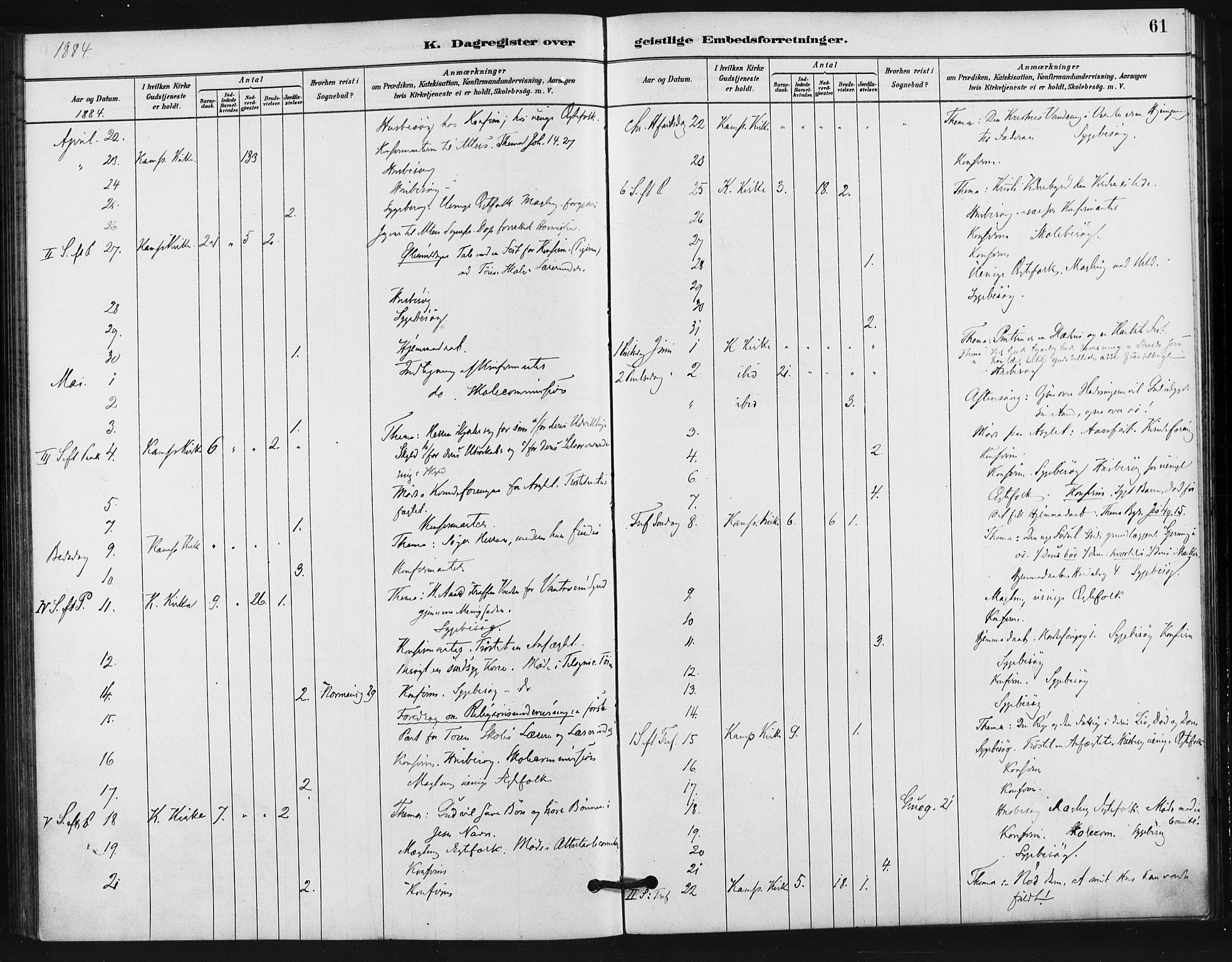 Kampen prestekontor Kirkebøker, SAO/A-10853/F/Fb/L0001: Parish register (official) no. II 1, 1880-1911, p. 61