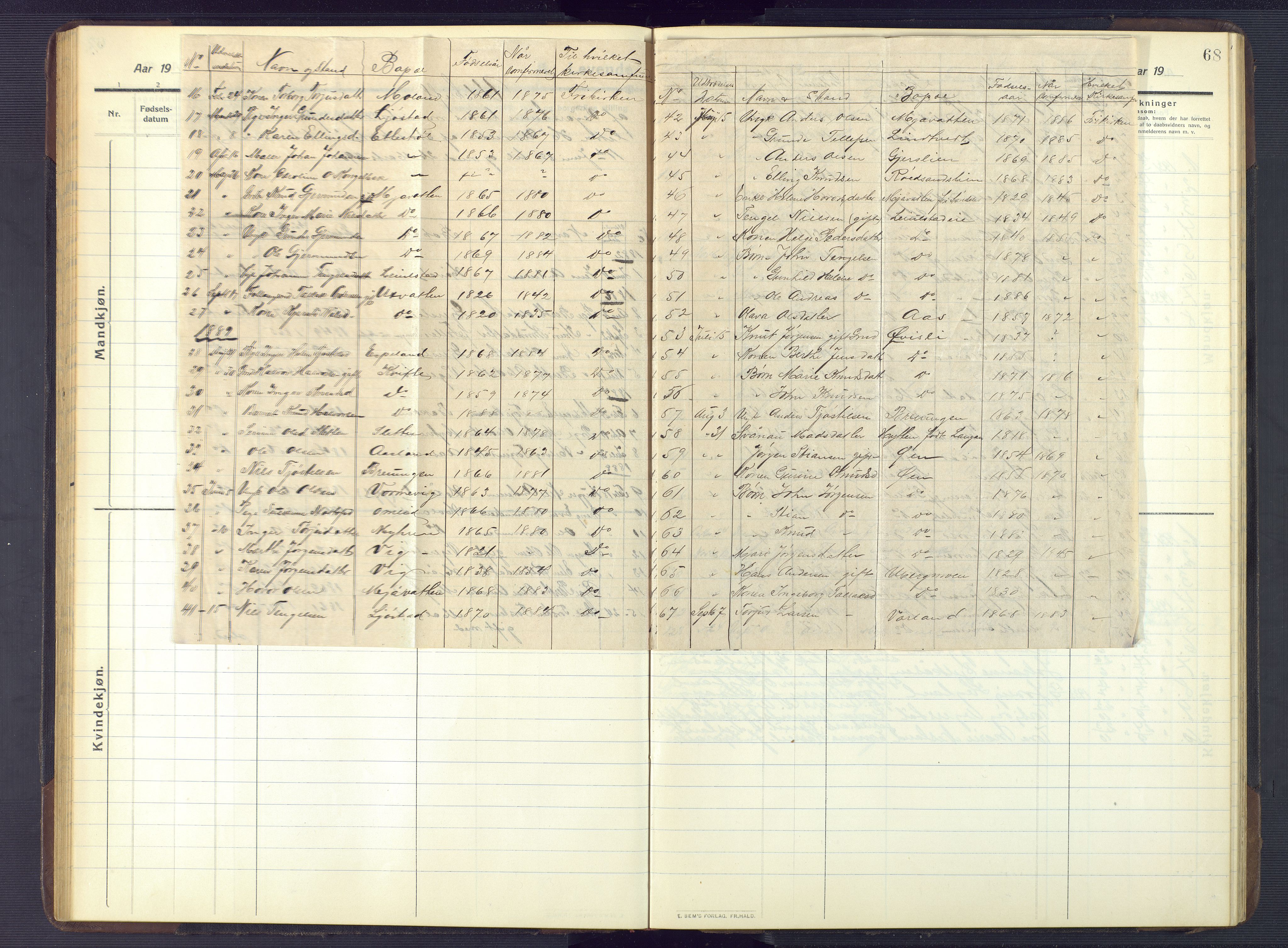 Gjerstad sokneprestkontor, AV/SAK-1111-0014/F/Fb/Fbb/L0005: Parish register (copy) no. B 5, 1911-1949, p. 68