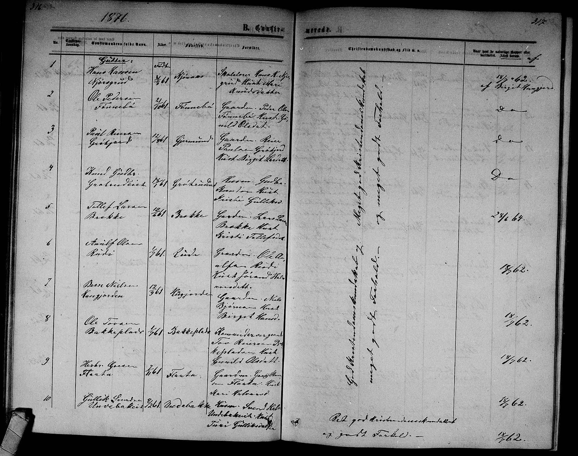Nore kirkebøker, SAKO/A-238/G/Gb/L0001: Parish register (copy) no. II 1, 1862-1877, p. 316-317