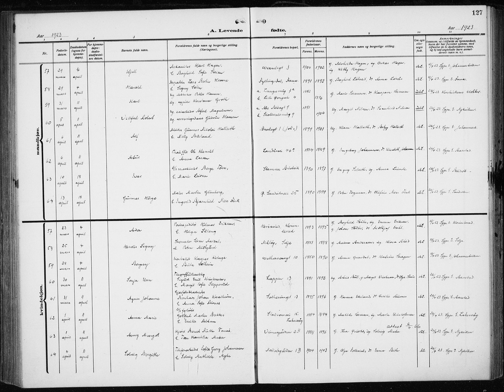 Fødselsstiftelsens sokneprestembete*, SAB/-: Parish register (official) no. A 5, 1918-1926, p. 127