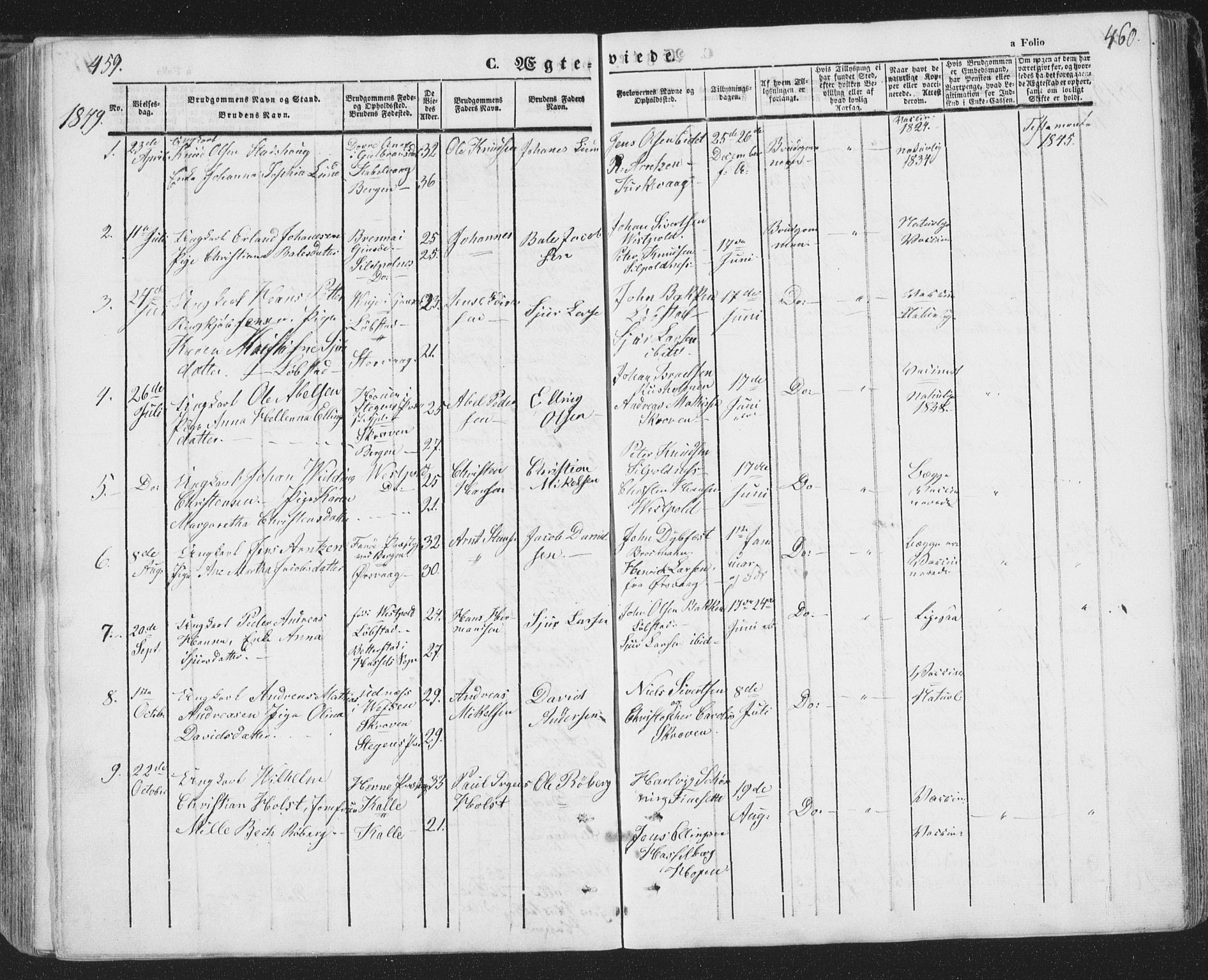 Ministerialprotokoller, klokkerbøker og fødselsregistre - Nordland, SAT/A-1459/874/L1072: Parish register (copy) no. 874C01, 1843-1859, p. 459-460