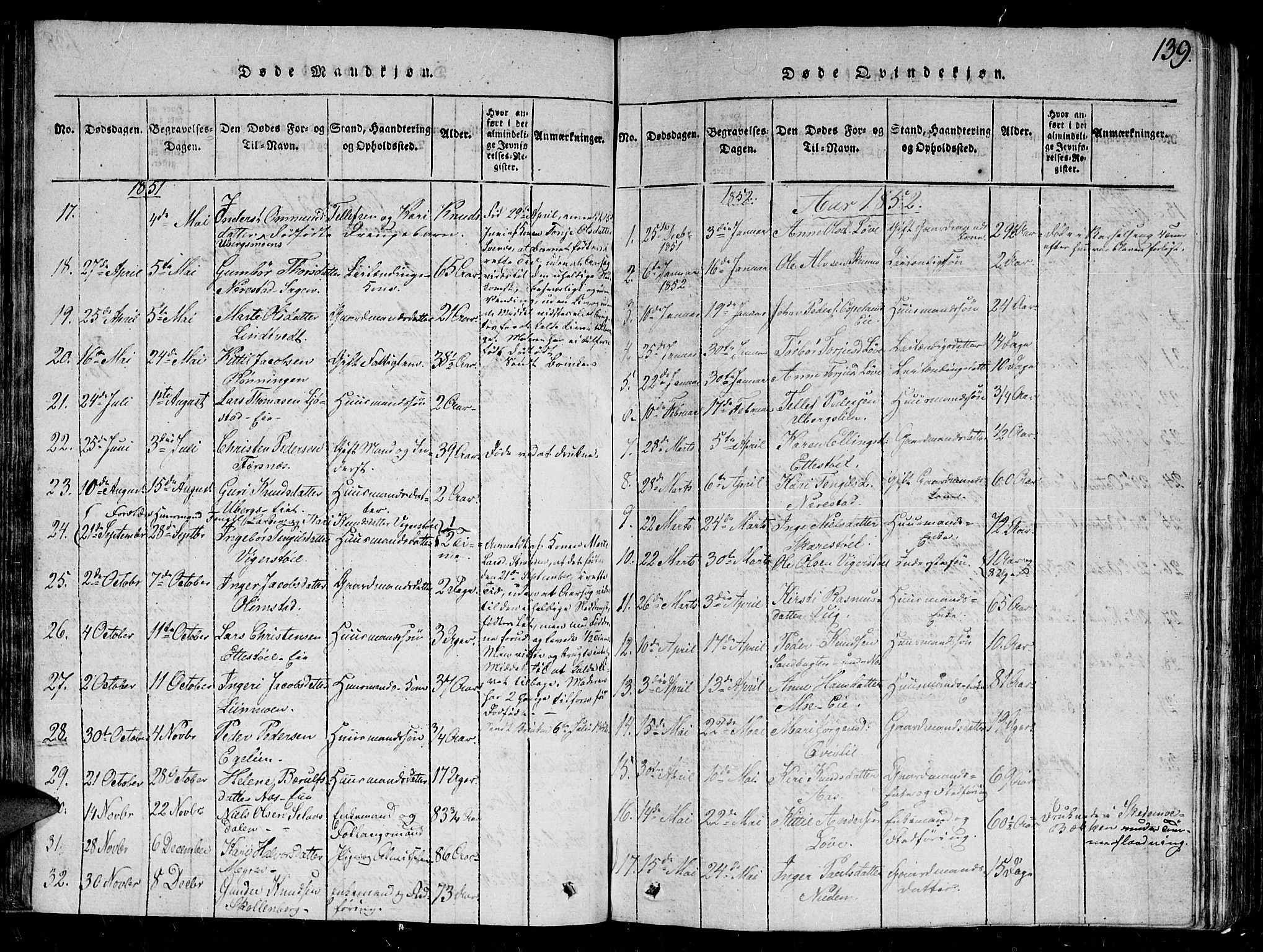 Gjerstad sokneprestkontor, SAK/1111-0014/F/Fb/Fbb/L0001: Parish register (copy) no. B 1, 1813-1863, p. 139