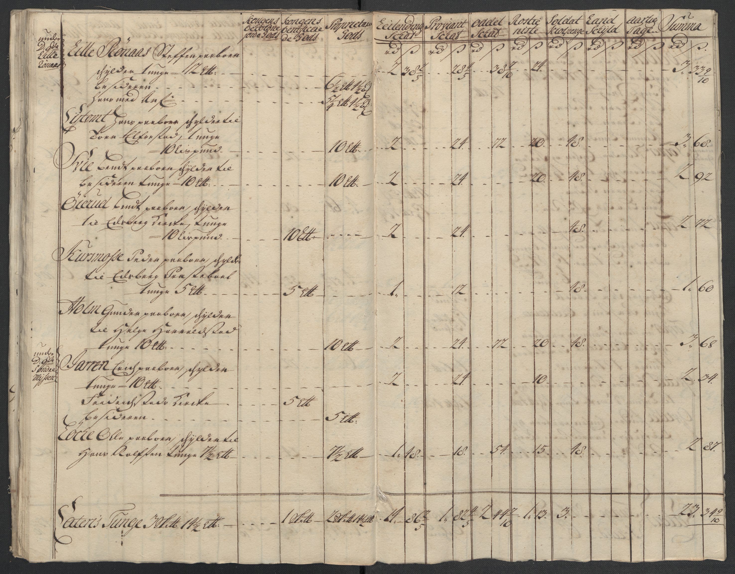 Rentekammeret inntil 1814, Reviderte regnskaper, Fogderegnskap, AV/RA-EA-4092/R07/L0311: Fogderegnskap Rakkestad, Heggen og Frøland, 1716, p. 170