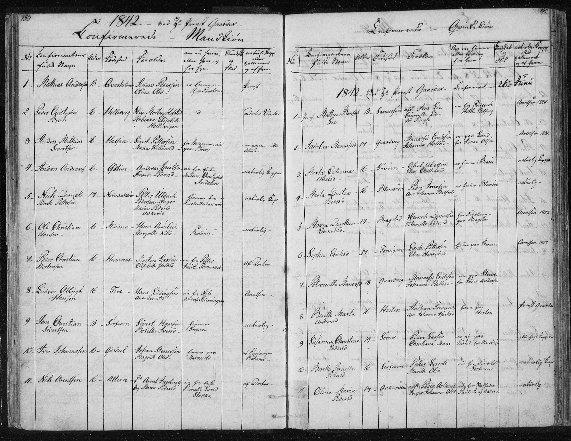 Ministerialprotokoller, klokkerbøker og fødselsregistre - Nordland, AV/SAT-A-1459/817/L0266: Parish register (copy) no. 817C01, 1841-1869, p. 153-154