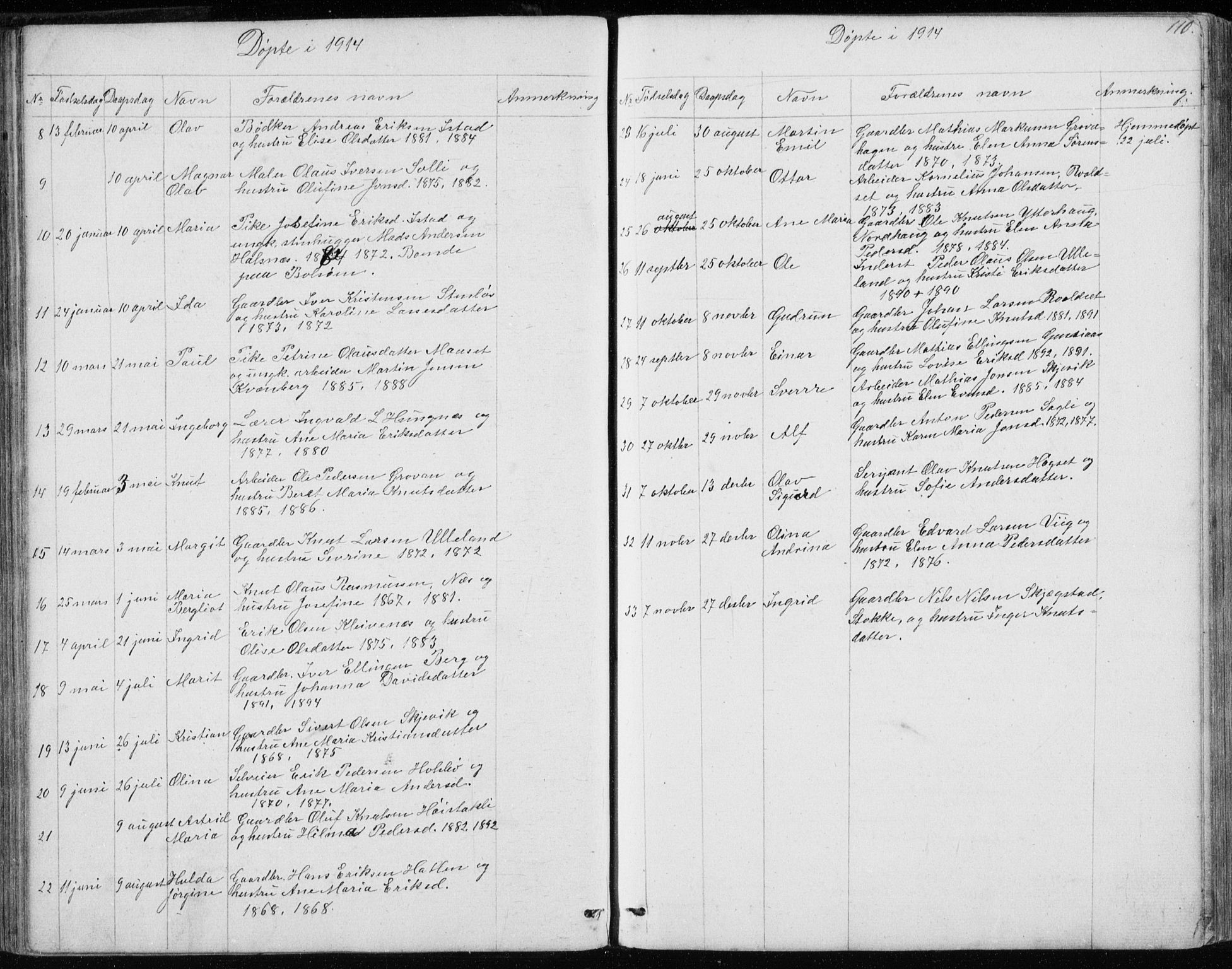 Ministerialprotokoller, klokkerbøker og fødselsregistre - Møre og Romsdal, SAT/A-1454/557/L0684: Parish register (copy) no. 557C02, 1863-1944, p. 110