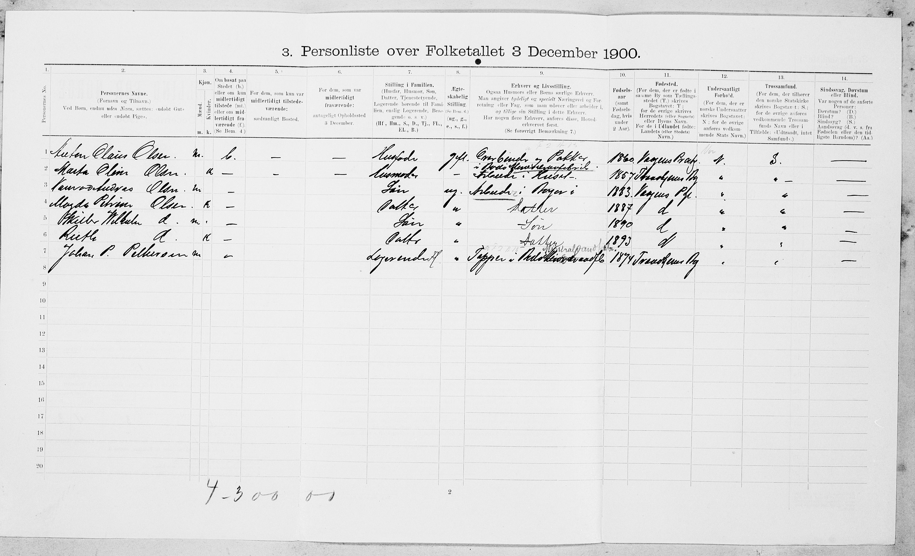 SAT, 1900 census for Bodø, 1900, p. 722
