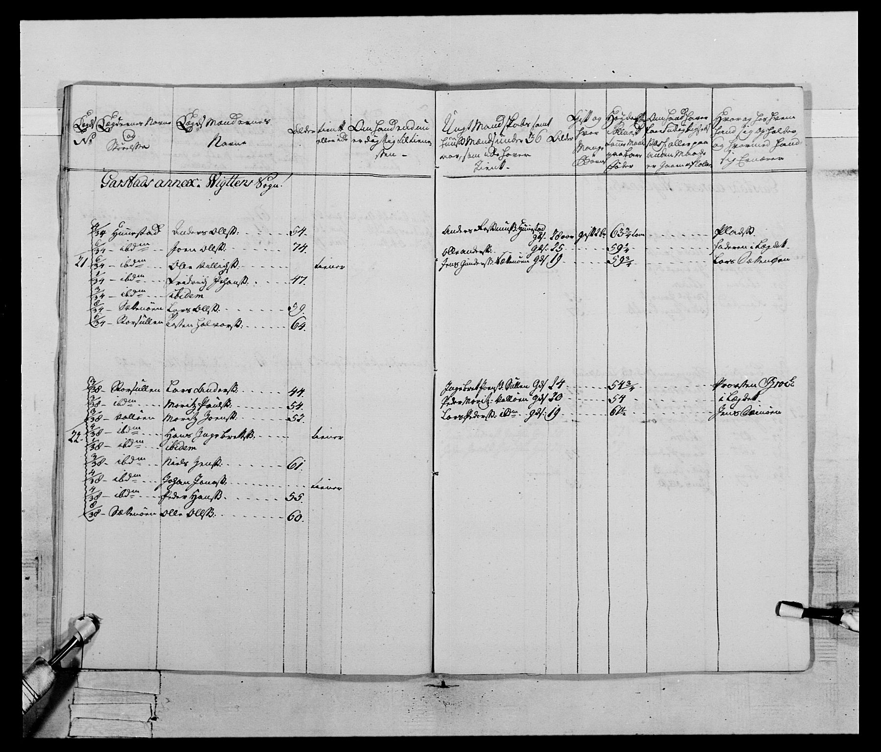 Generalitets- og kommissariatskollegiet, Det kongelige norske kommissariatskollegium, AV/RA-EA-5420/E/Eh/L0070: 1. Trondheimske nasjonale infanteriregiment, 1764-1769, p. 319