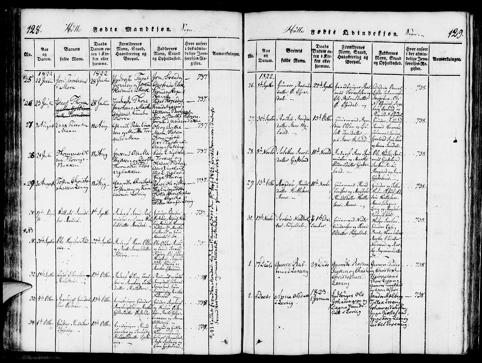 Strand sokneprestkontor, SAST/A-101828/H/Ha/Haa/L0004: Parish register (official) no. A 4 /2, 1816-1833, p. 128-129