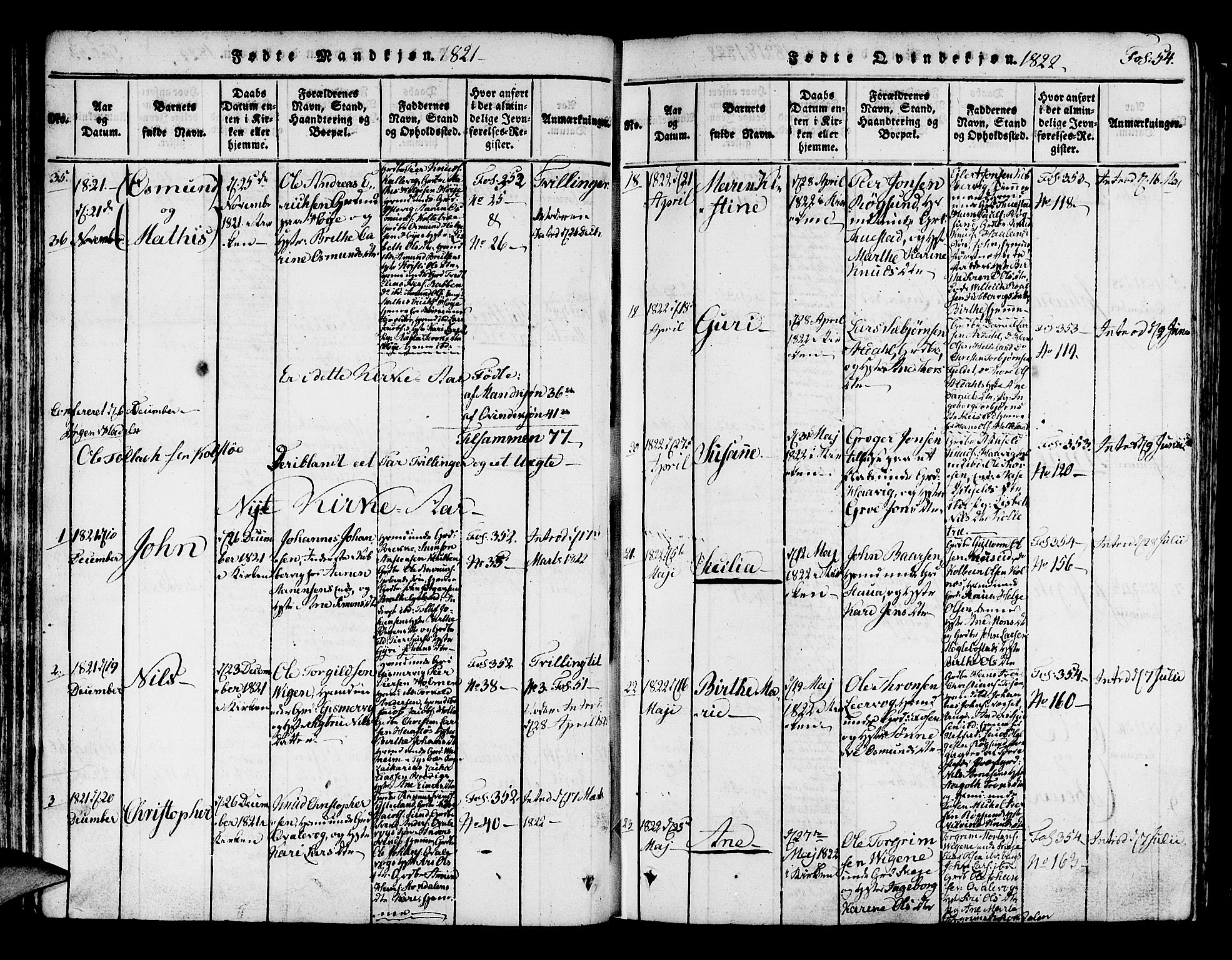 Avaldsnes sokneprestkontor, AV/SAST-A -101851/H/Ha/Haa/L0004: Parish register (official) no. A 4, 1816-1825, p. 54