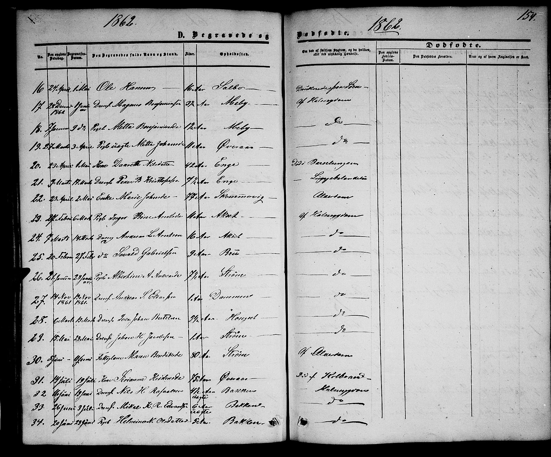 Ministerialprotokoller, klokkerbøker og fødselsregistre - Nordland, SAT/A-1459/814/L0229: Parish register (copy) no. 814C02, 1859-1883, p. 154