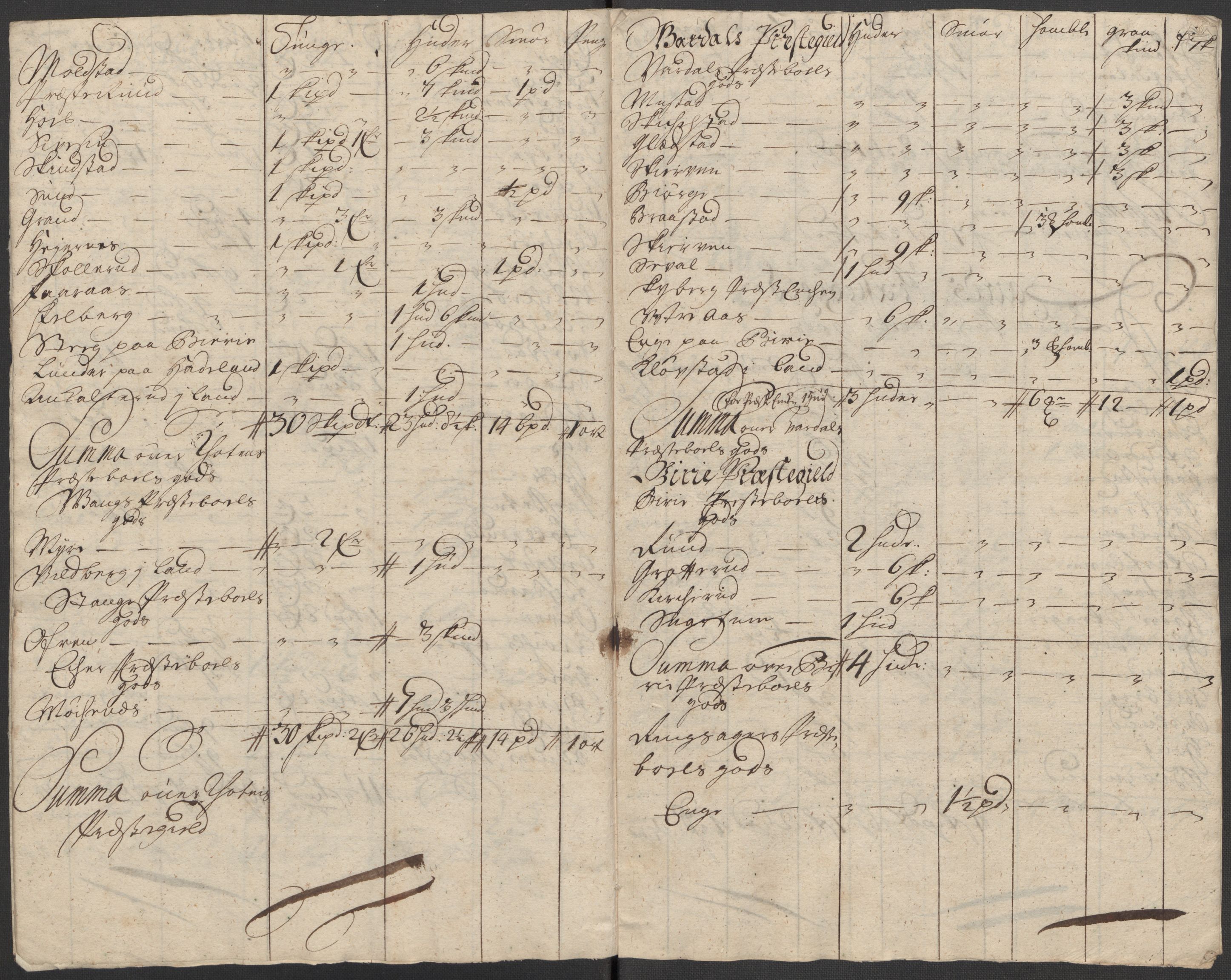 Rentekammeret inntil 1814, Reviderte regnskaper, Fogderegnskap, AV/RA-EA-4092/R18/L1311: Fogderegnskap Hadeland, Toten og Valdres, 1713, p. 264