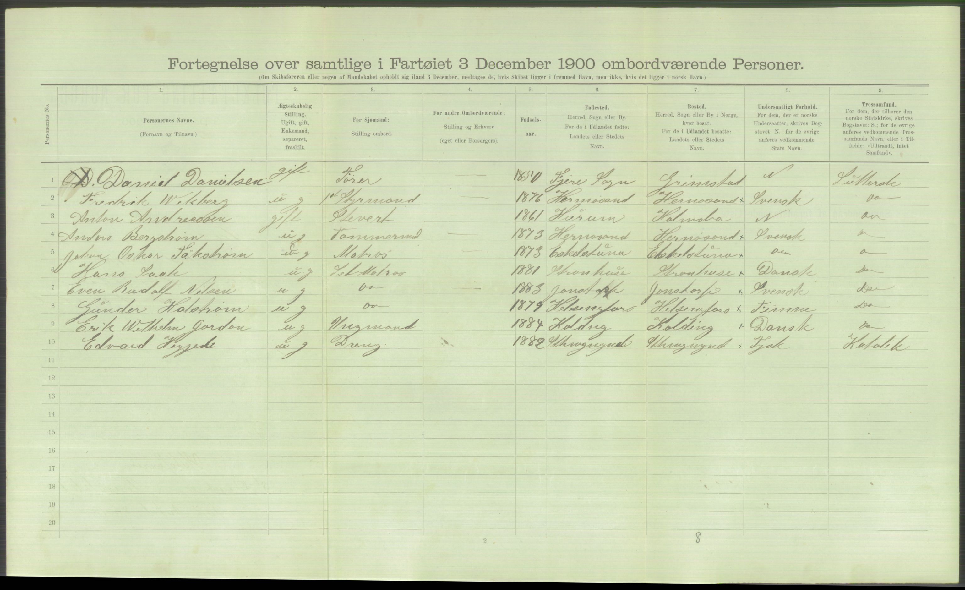 RA, 1900 Census - ship lists from ships in Norwegian harbours, harbours abroad and at sea, 1900, p. 5058