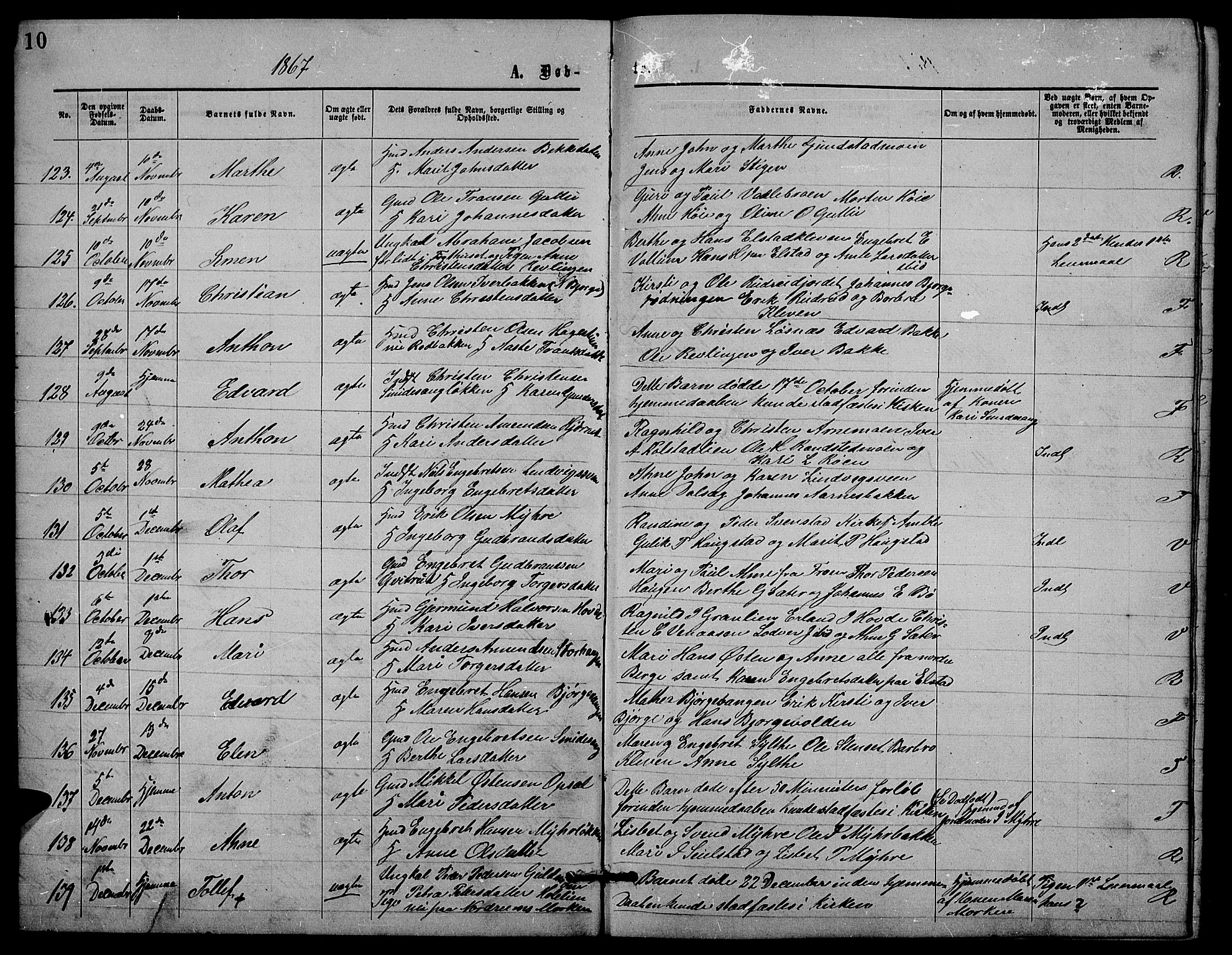 Ringebu prestekontor, SAH/PREST-082/H/Ha/Hab/L0004: Parish register (copy) no. 4, 1867-1879, p. 10