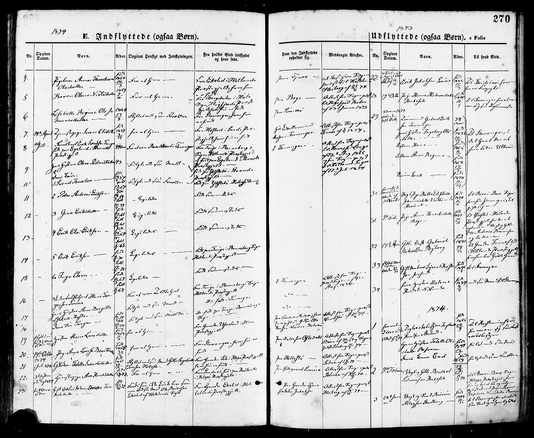 Håland sokneprestkontor, SAST/A-101802/001/30BA/L0009: Parish register (official) no. A 8, 1871-1882, p. 270