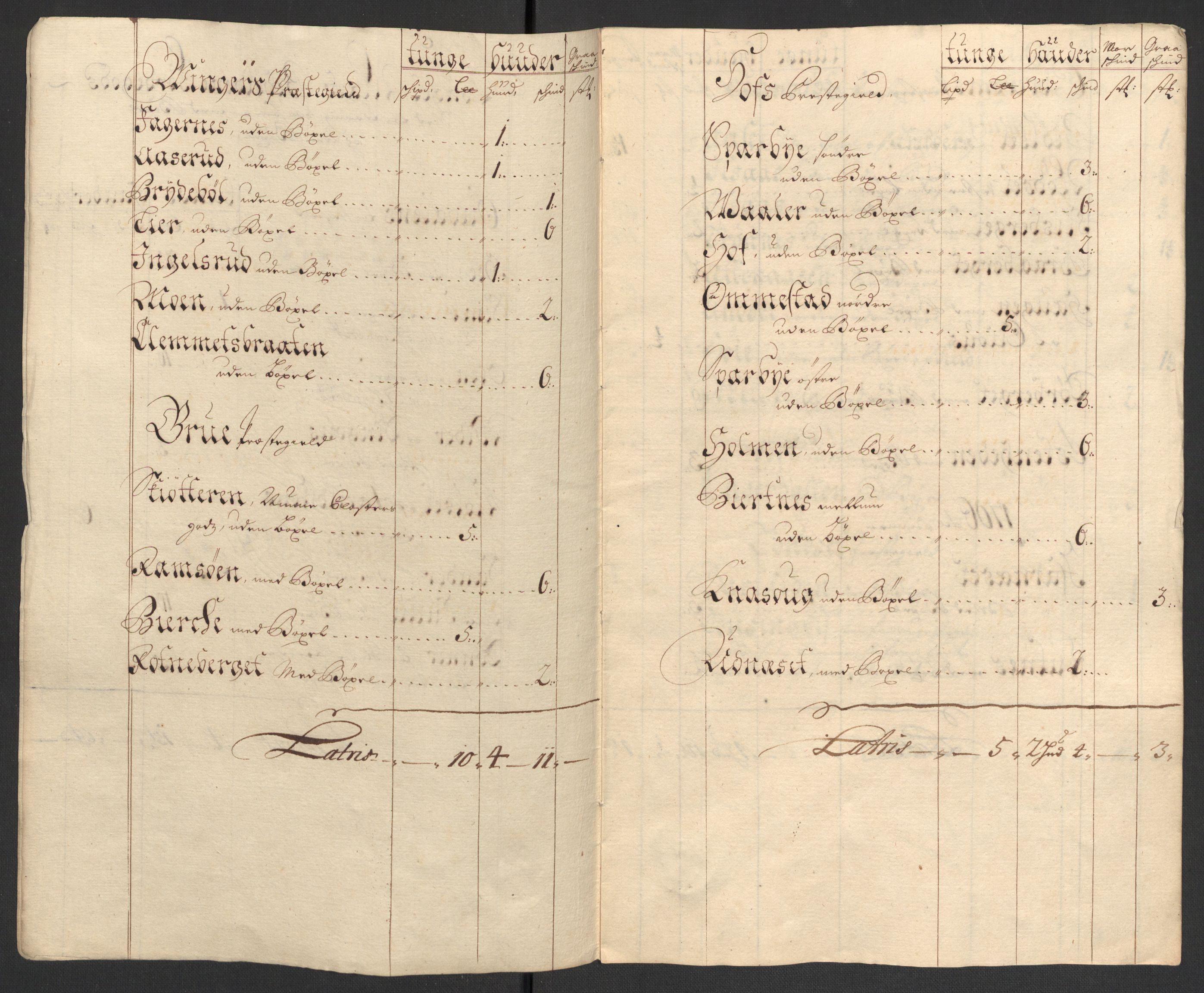 Rentekammeret inntil 1814, Reviderte regnskaper, Fogderegnskap, RA/EA-4092/R13/L0843: Fogderegnskap Solør, Odal og Østerdal, 1705-1706, p. 332