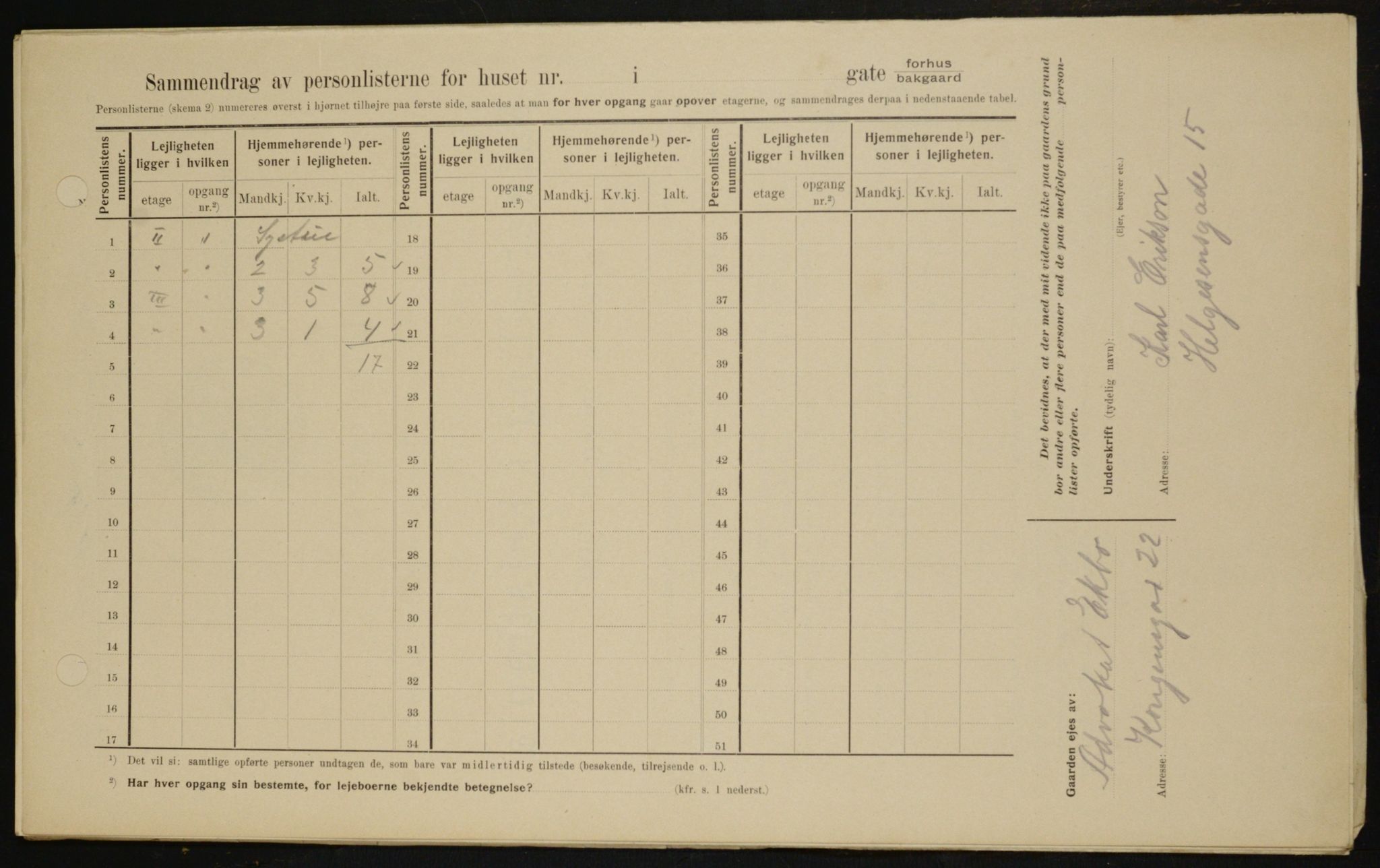 OBA, Municipal Census 1909 for Kristiania, 1909, p. 33975