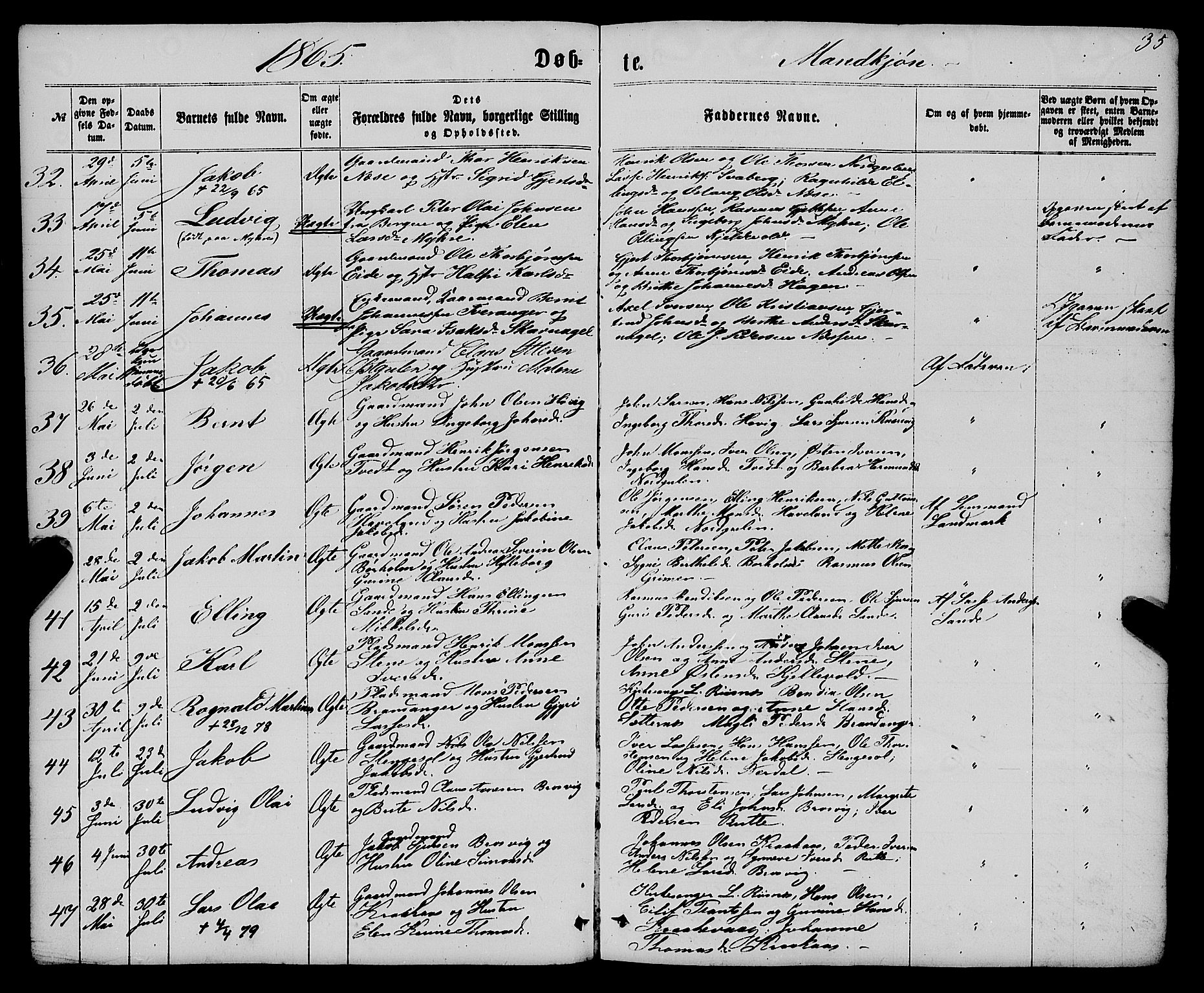 Gulen sokneprestembete, AV/SAB-A-80201/H/Haa/Haaa/L0022: Parish register (official) no. A 22, 1859-1869, p. 35